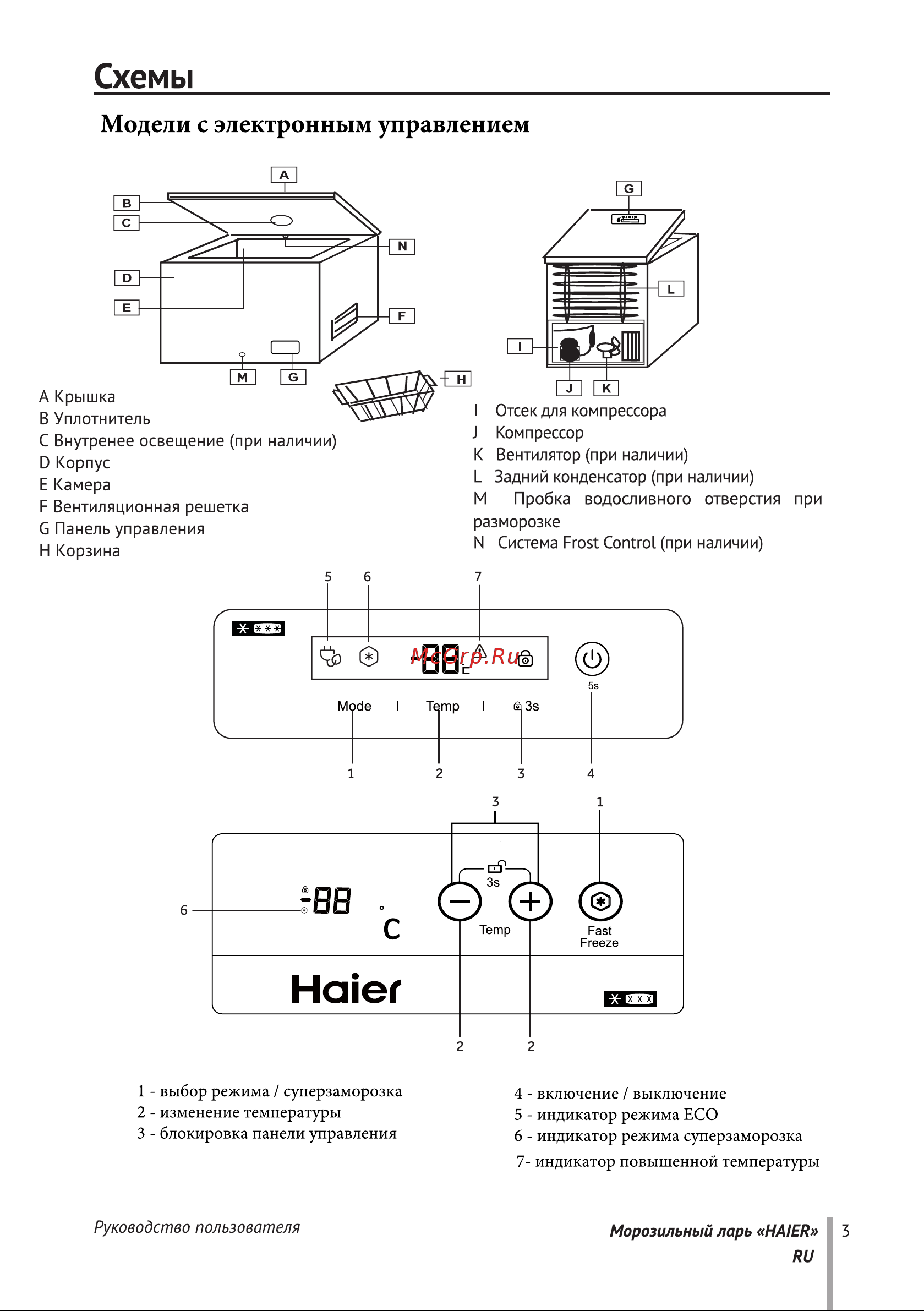 Haier HCE319RE Инструкция по эксплуатации онлайн [6/69] 647620