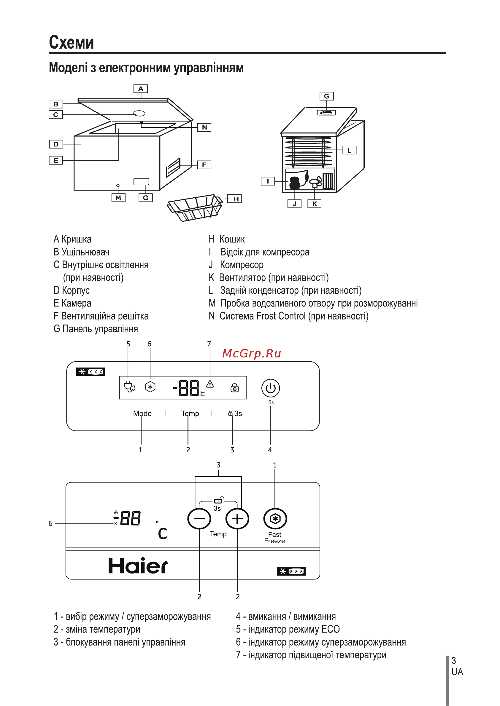 Haier HCE319RE Инструкция по эксплуатации онлайн [62/69] 647620