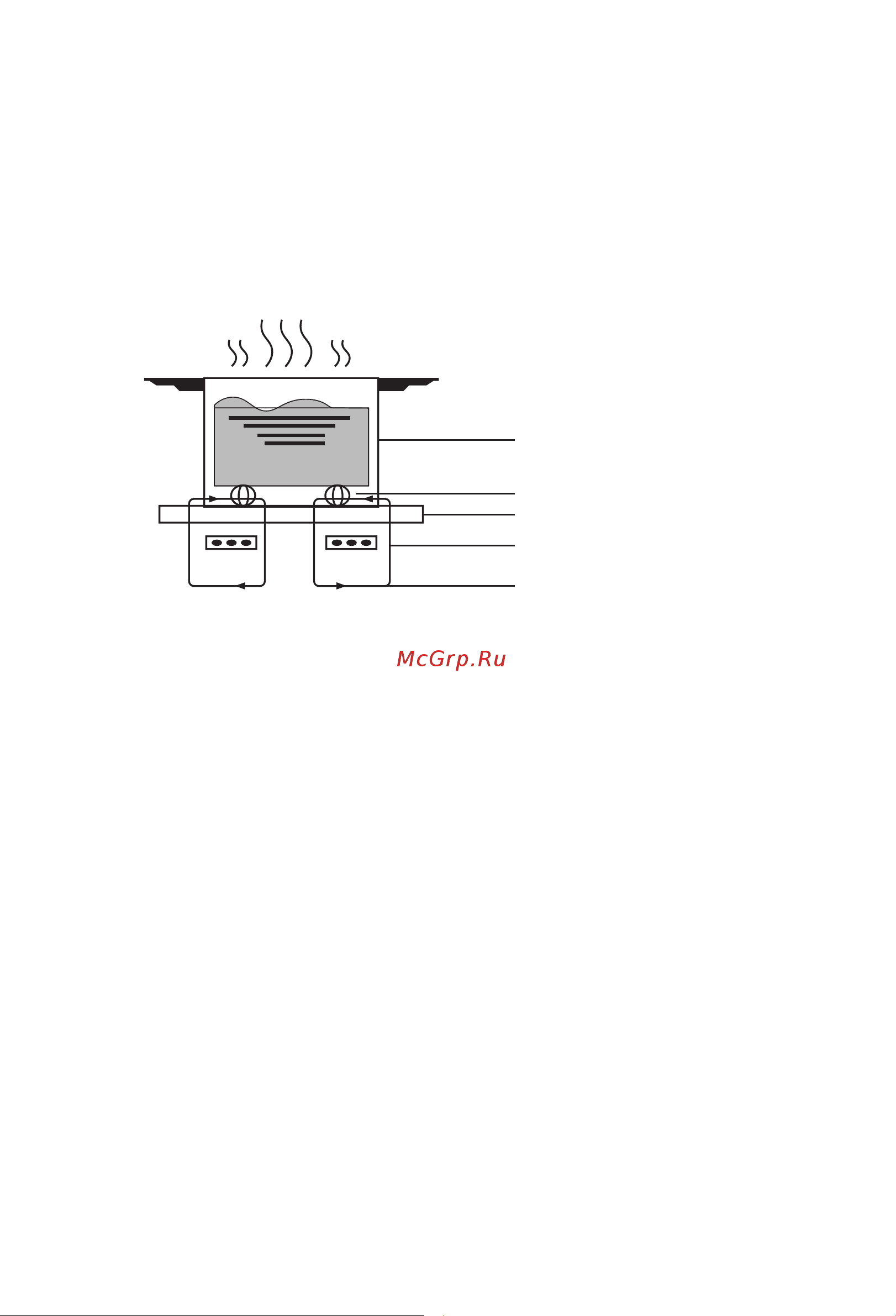 Hebermann HBKI 6040.1 B [7/28] Эксплуатация индукционной варочной поверхности