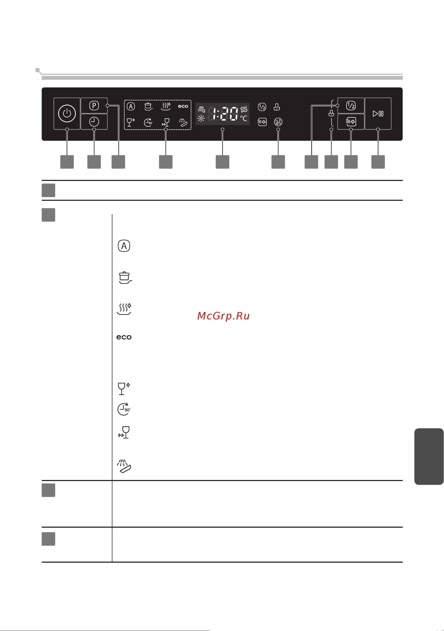 Toshiba DW-10F1(W)-RU [11/47] Панель управления