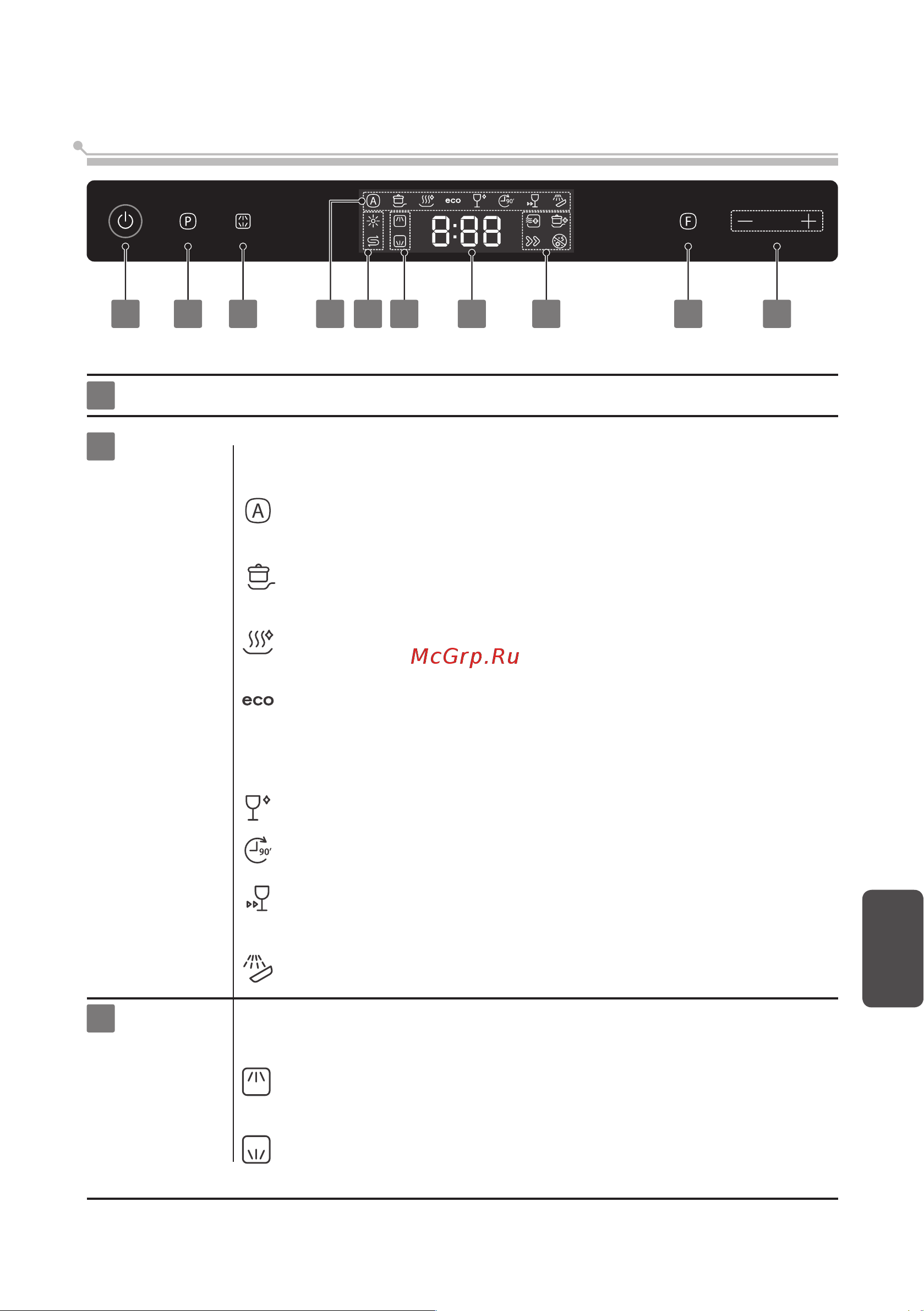 Toshiba DW-14F2(BS)-RU [11/47] Панель управления