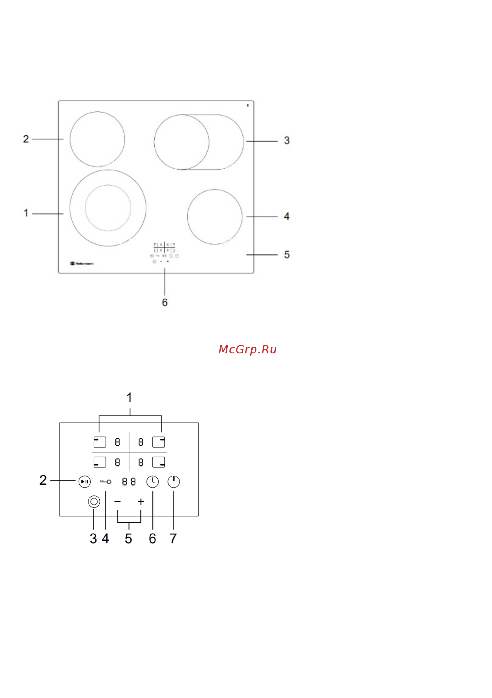 Hebermann HBKC 3020.1 B [10/28] Панель управления