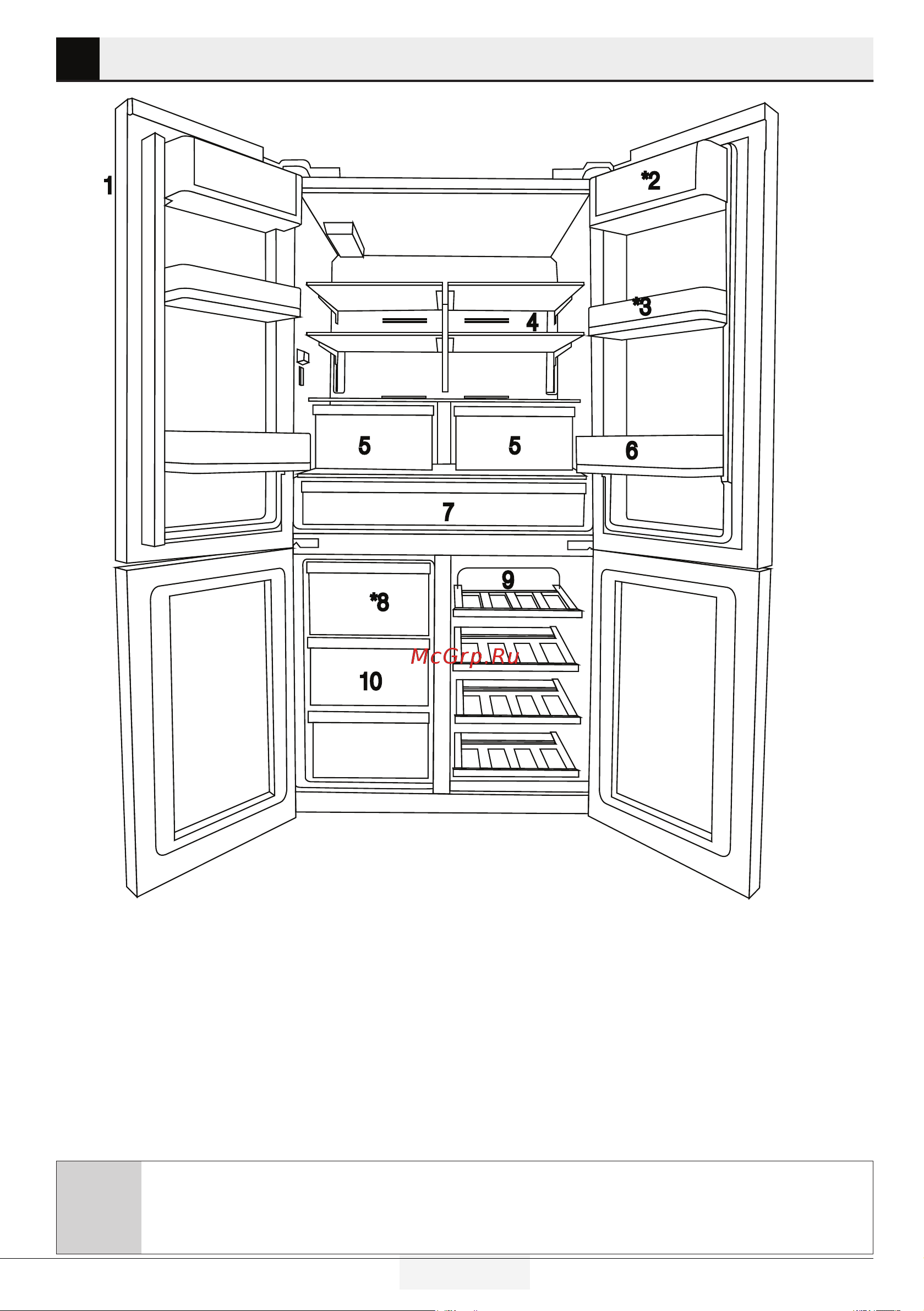 Smeg FQ60BDF [8/32] Ваш холодильник