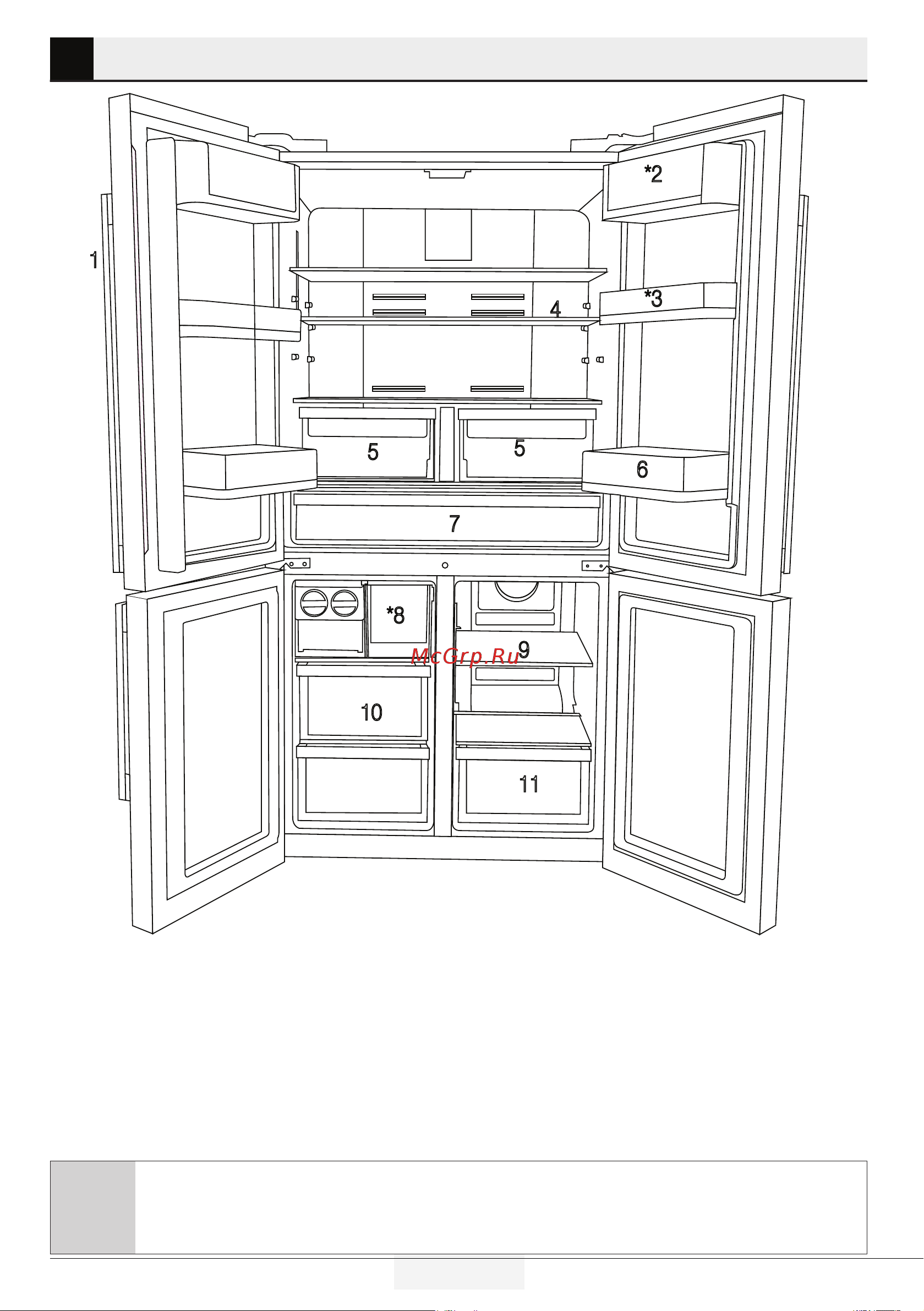 Smeg FQ60XDAIF [7/32] Ваш холодильник