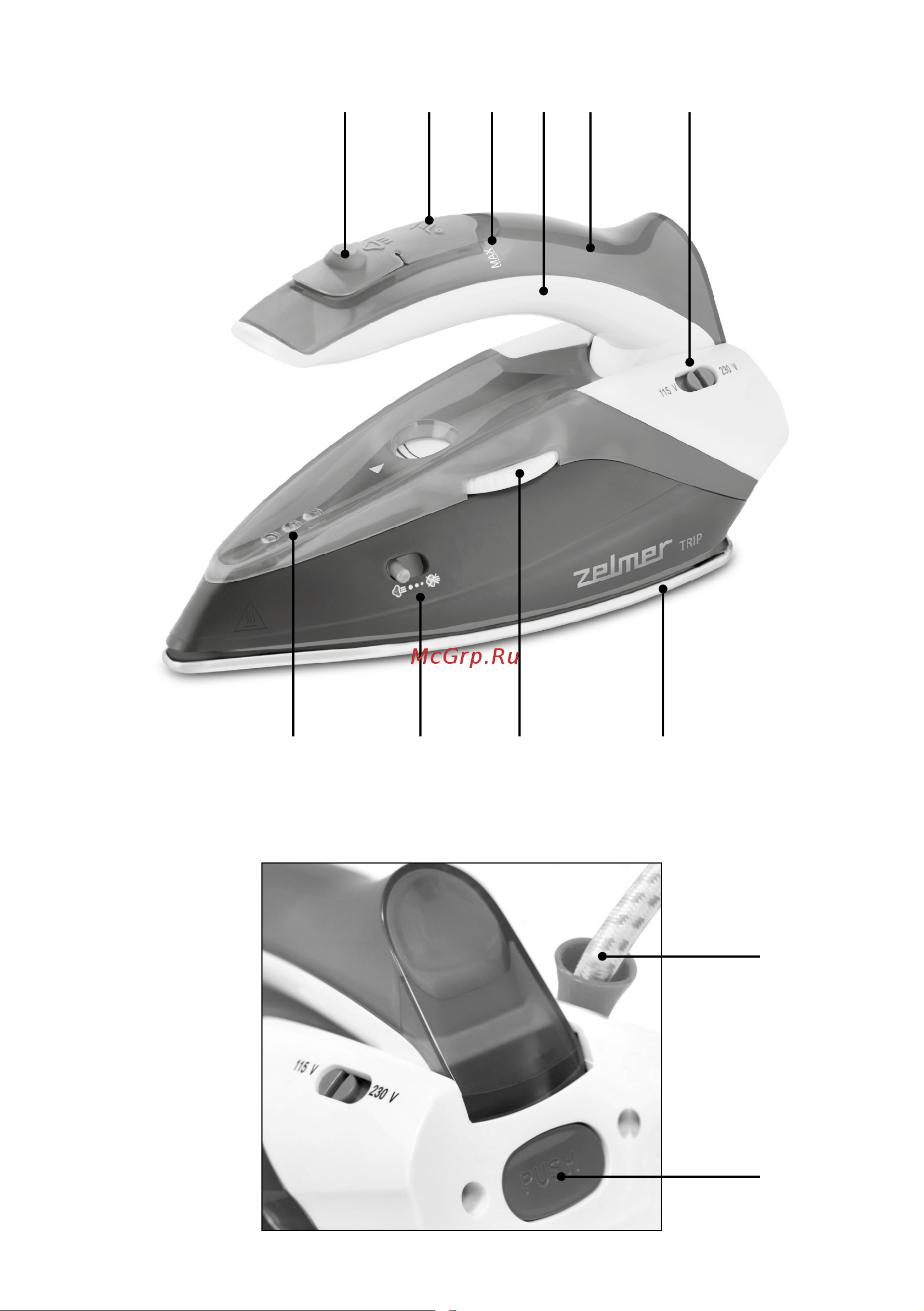 Zelmer ZIR0500 Инструкция по эксплуатации онлайн [2/68] 647857