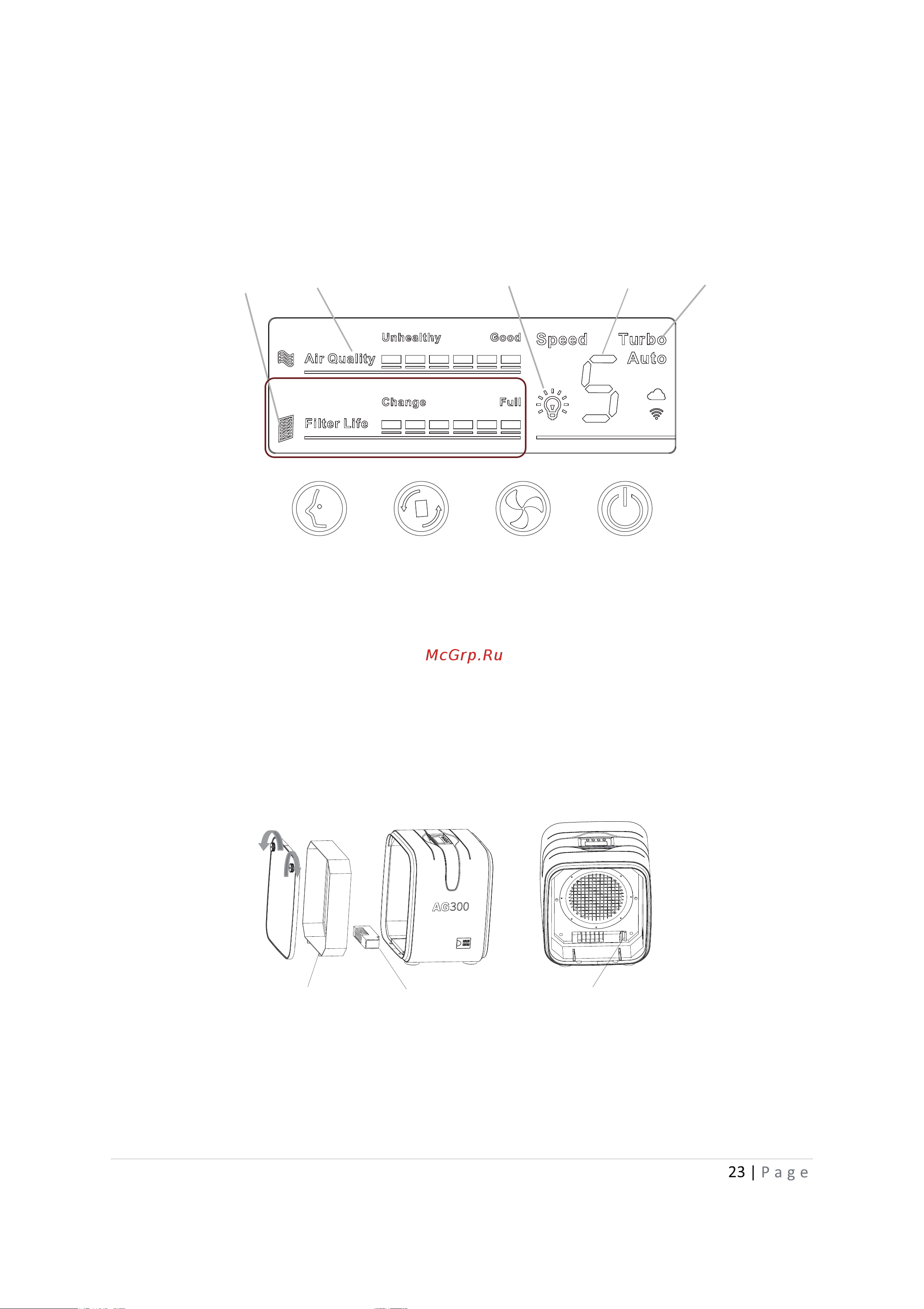 Airgle AG300 [23/28] Замена фильтра