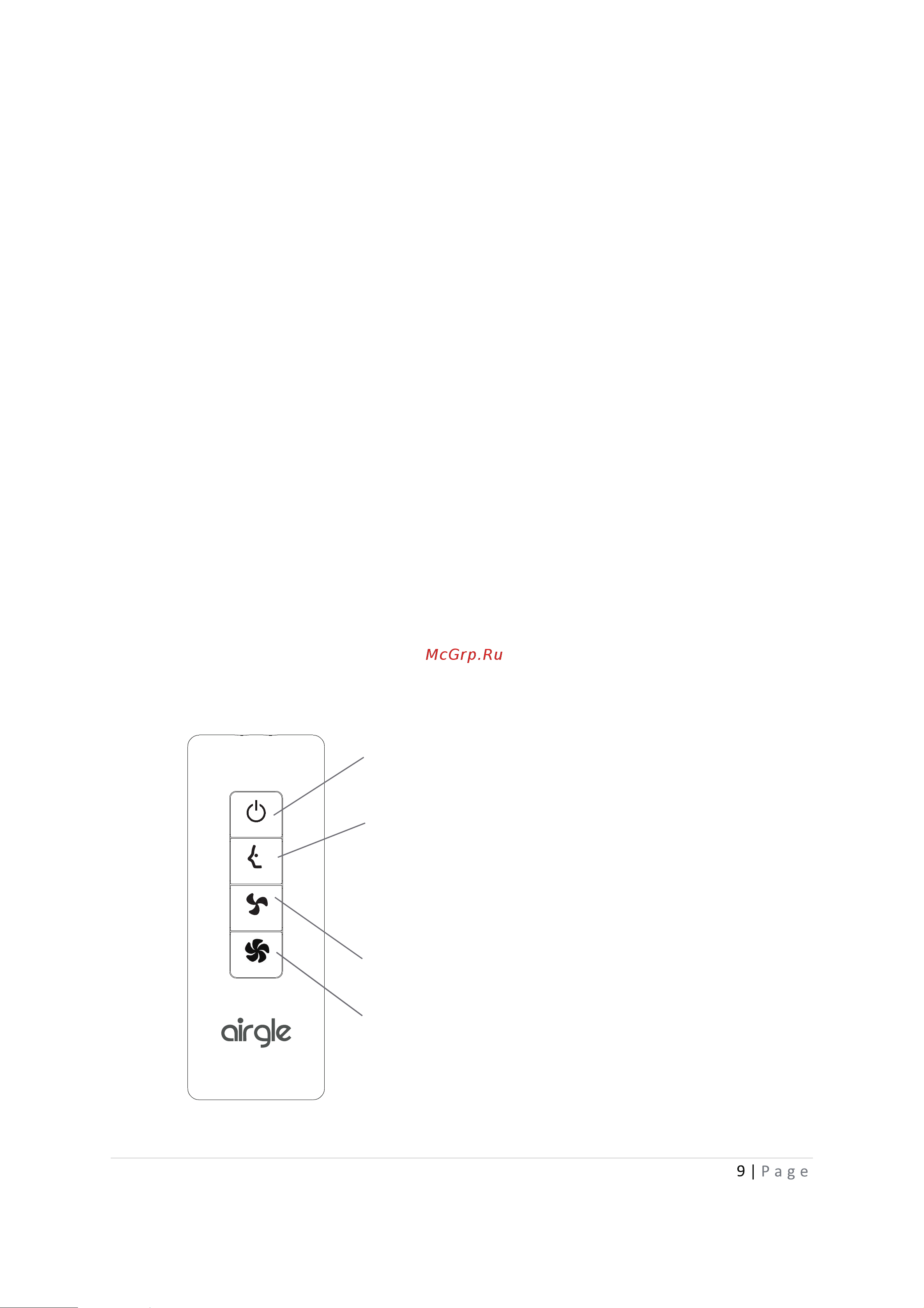 Airgle AG300 [9/28] Описание кнопок пульта дистанционного управления