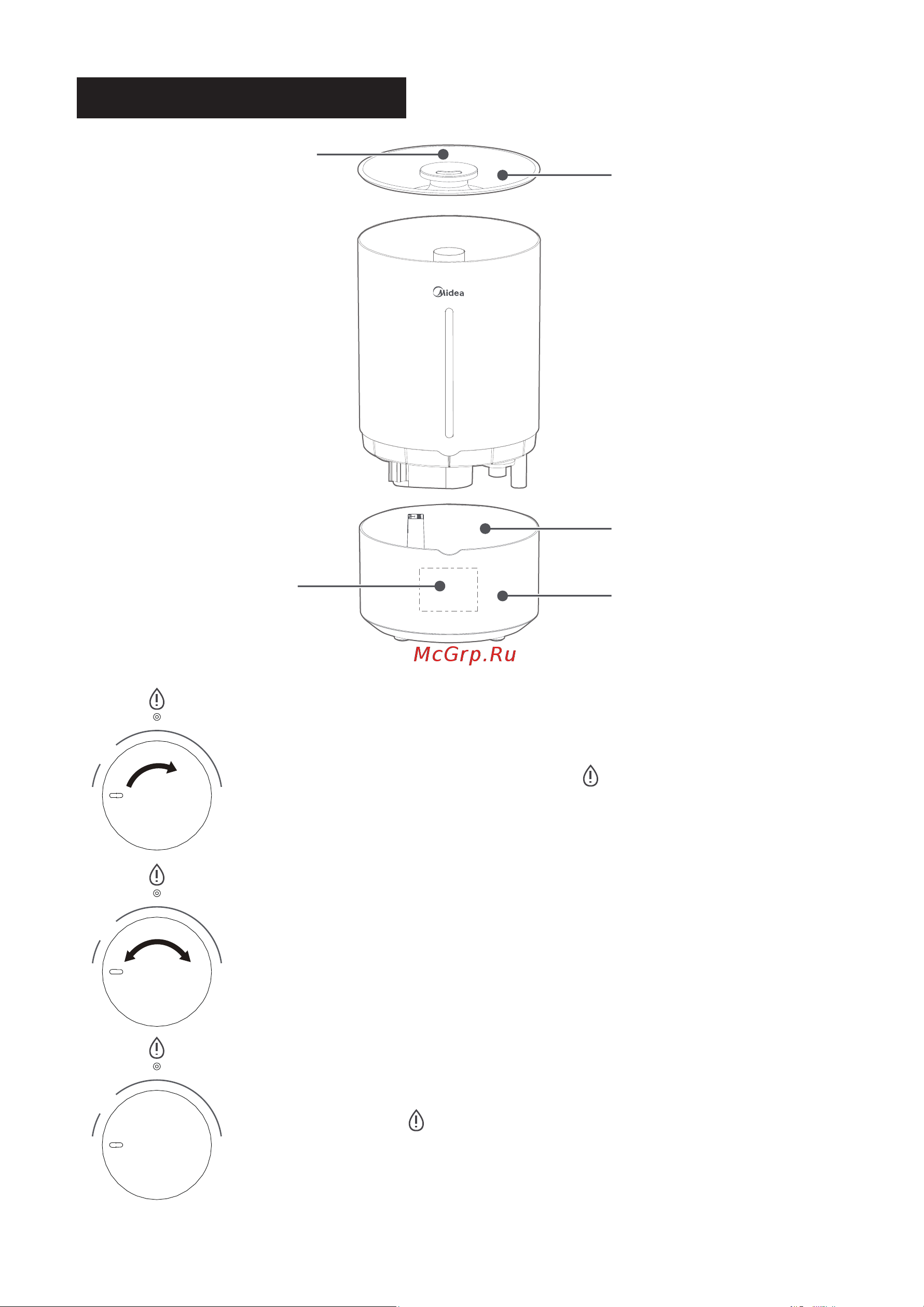 Midea MHU 3024MW [5/10] Описание прибора
