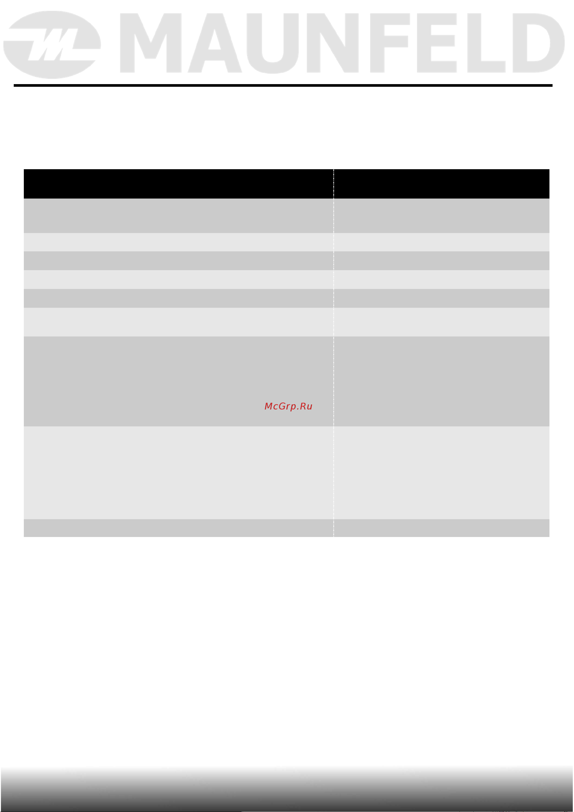 Maunfeld EOEF516RBG [8/40] Данные по энергопотреблению