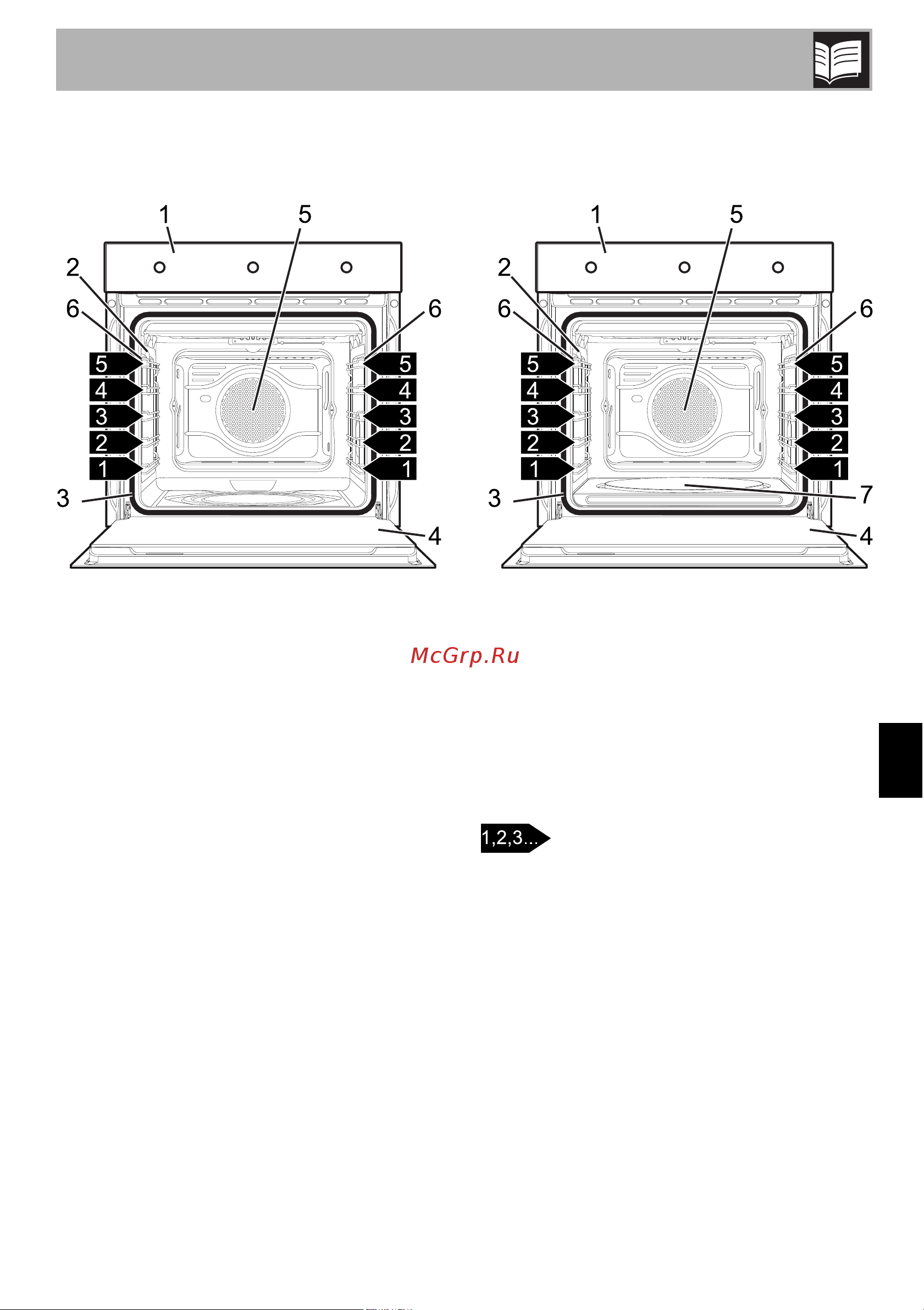 Smeg SF68M3VPOGL [5/28] Описание