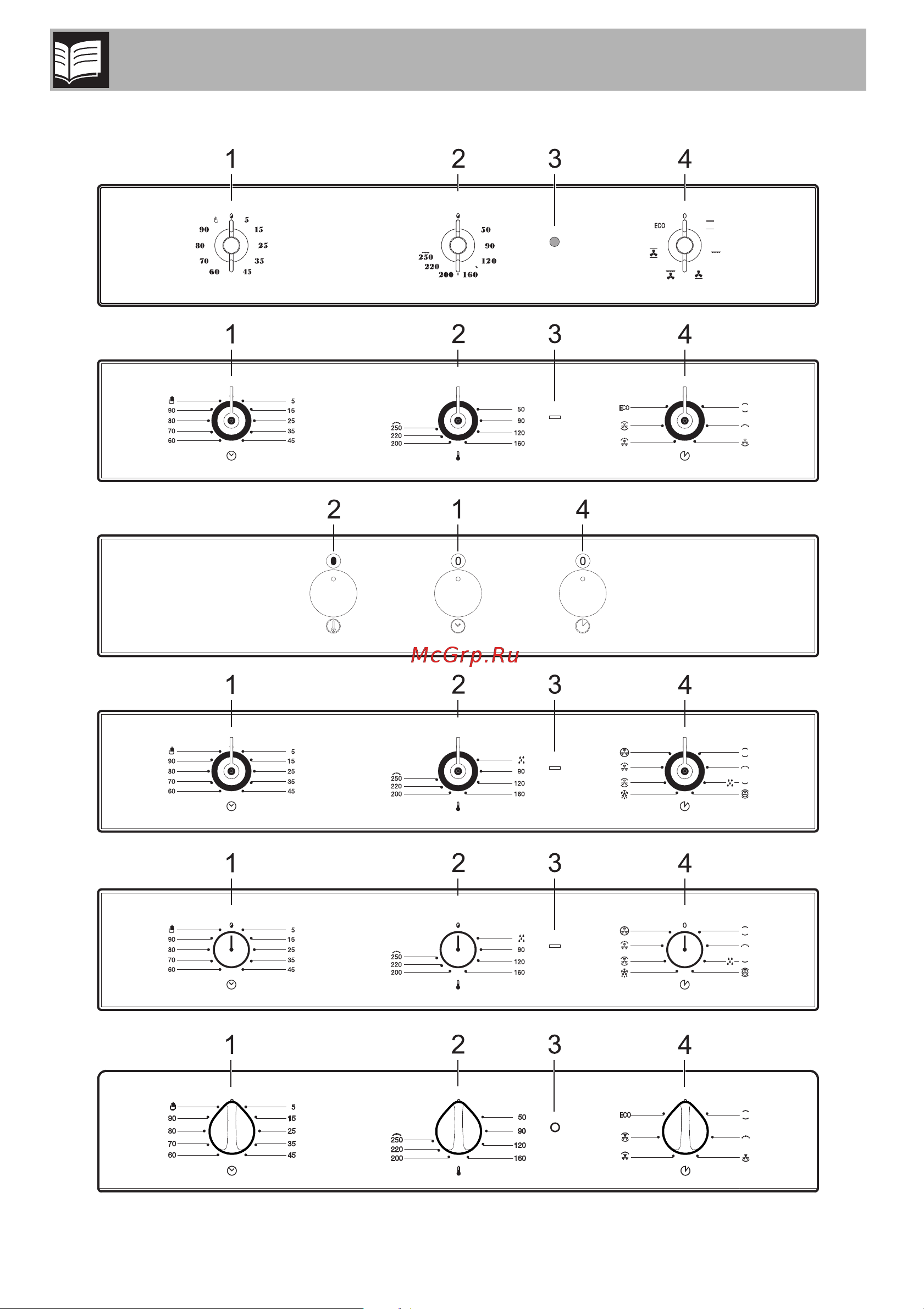 Smeg SF68M3VPOGL [6/28] Описание