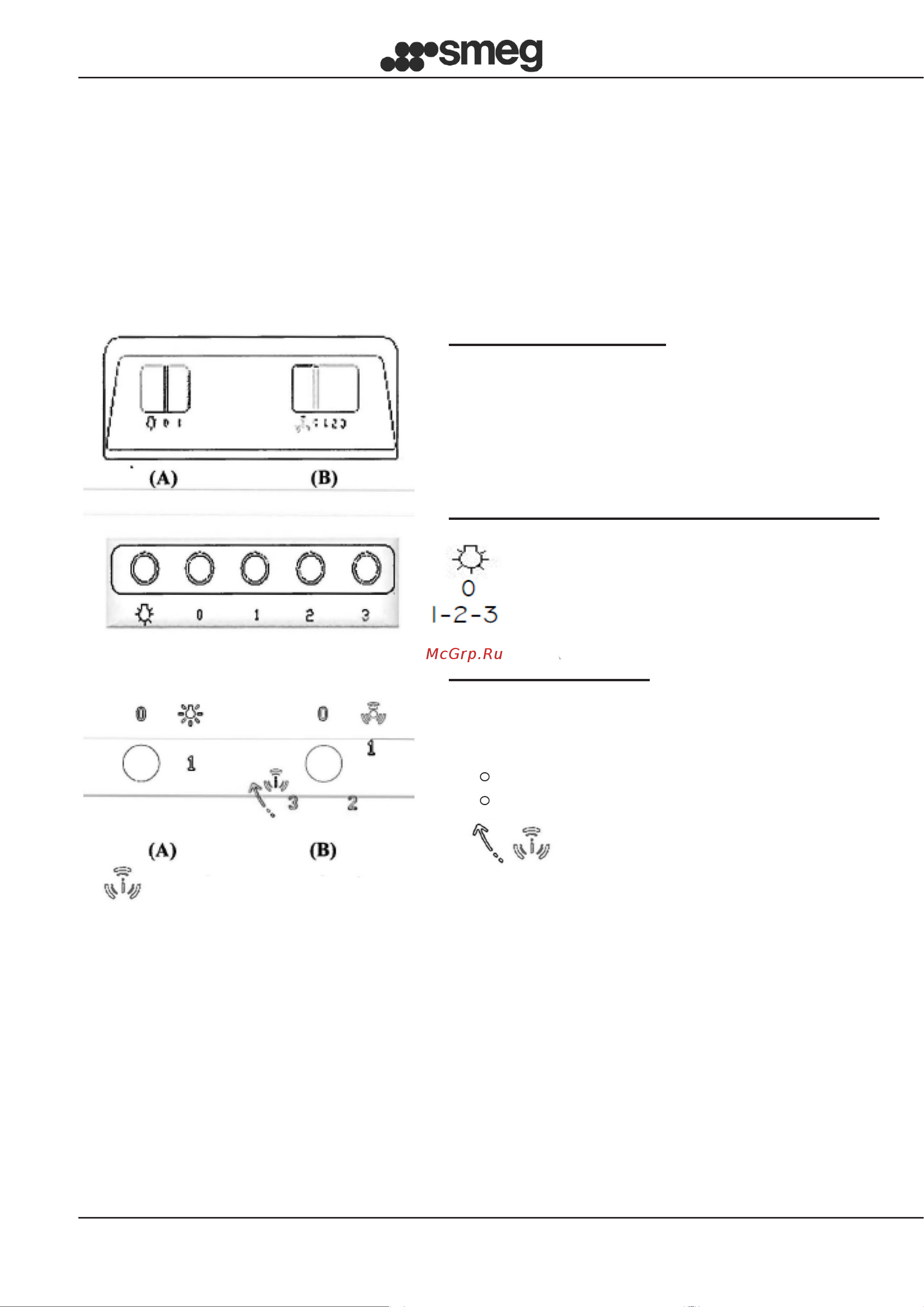 Smeg KSED95COA [7/14] Рус