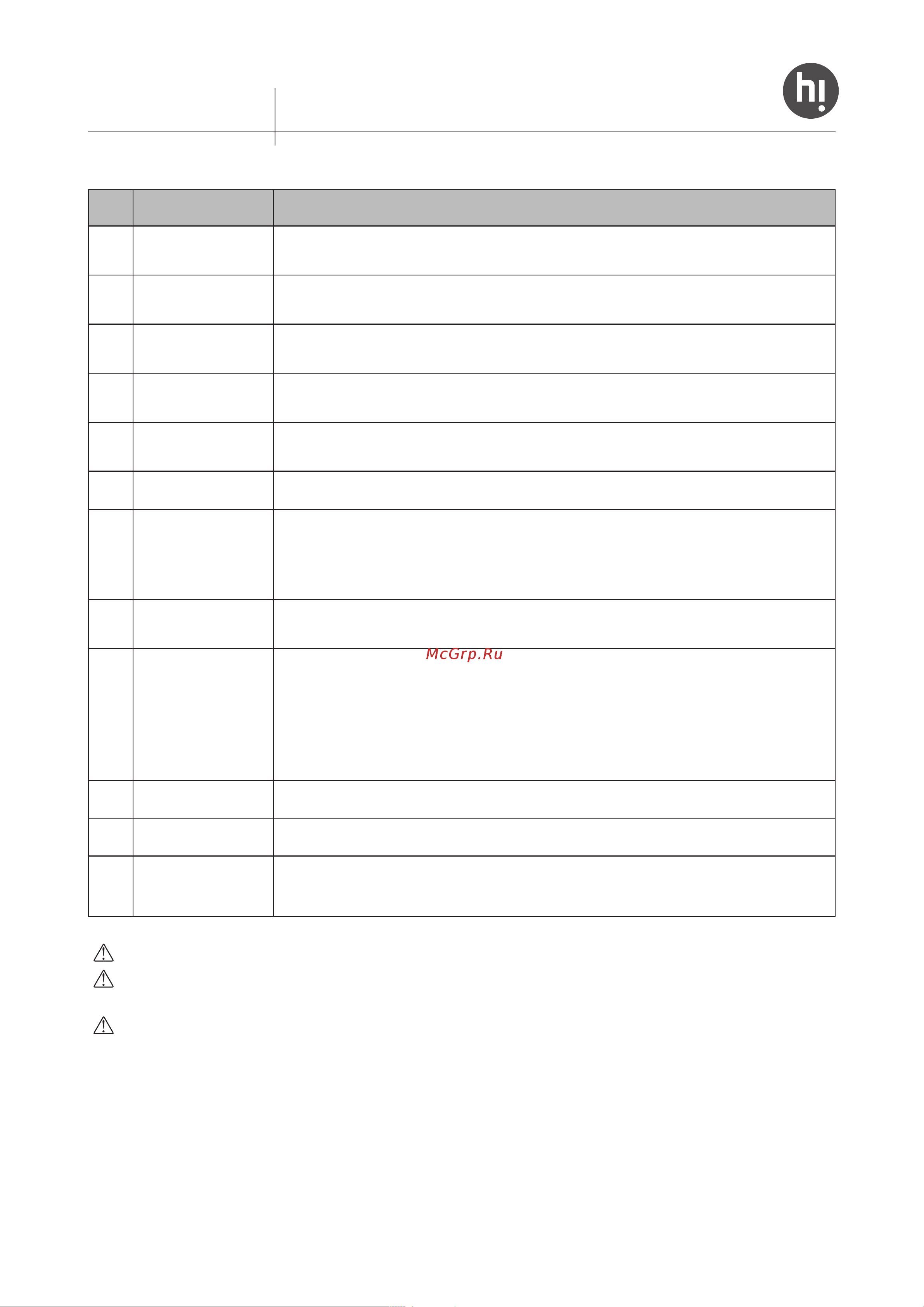Hi HAC-09D1AI/HAC-09D1AO [10/36] Кнопка назначение