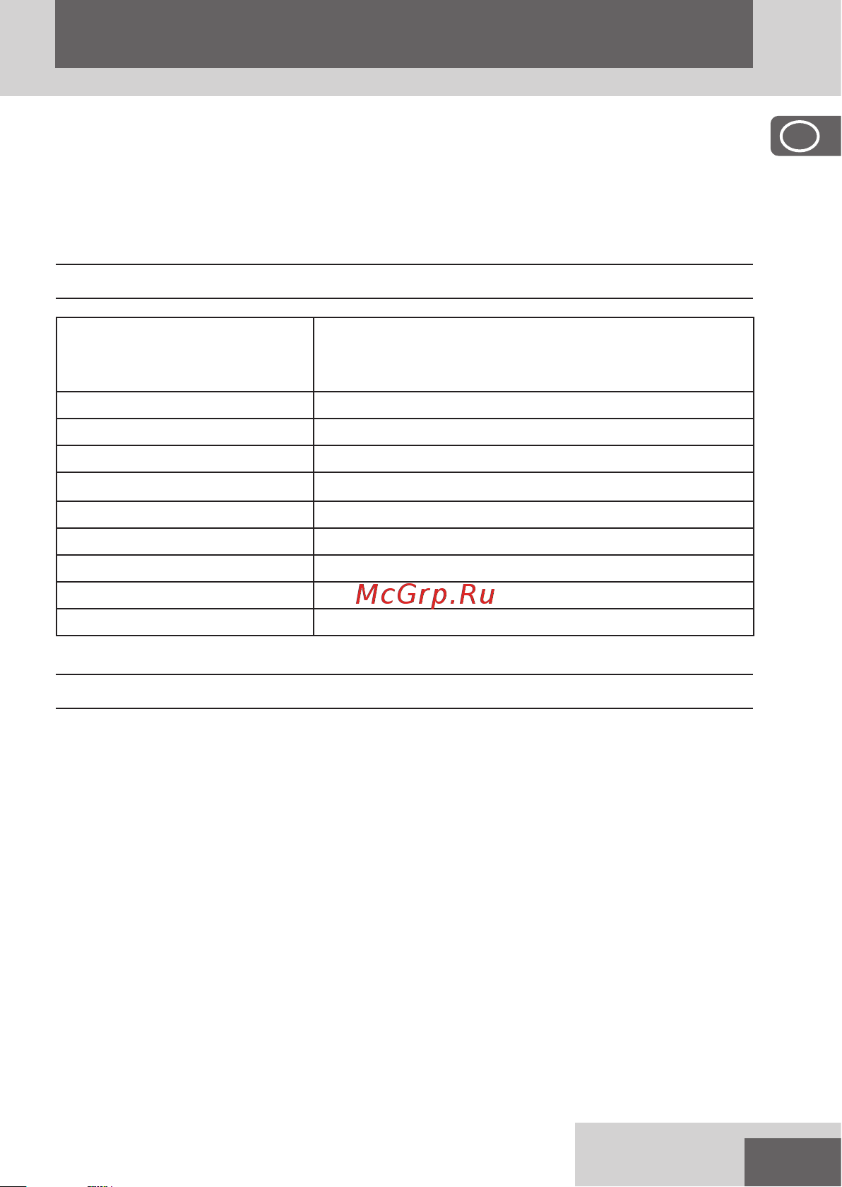Remington HC3000 [7/136] English