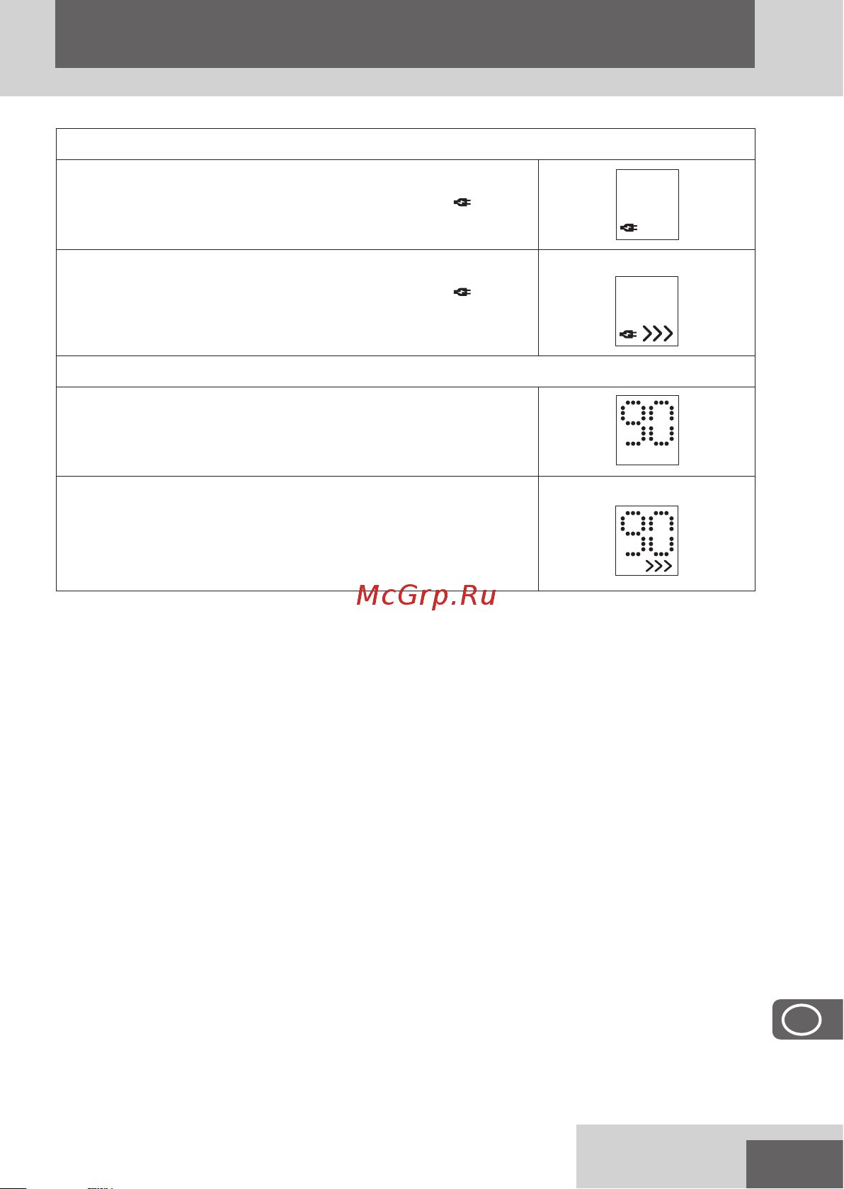 Remington X6 POWER-X SERIES HC6000 [145/164] Українська