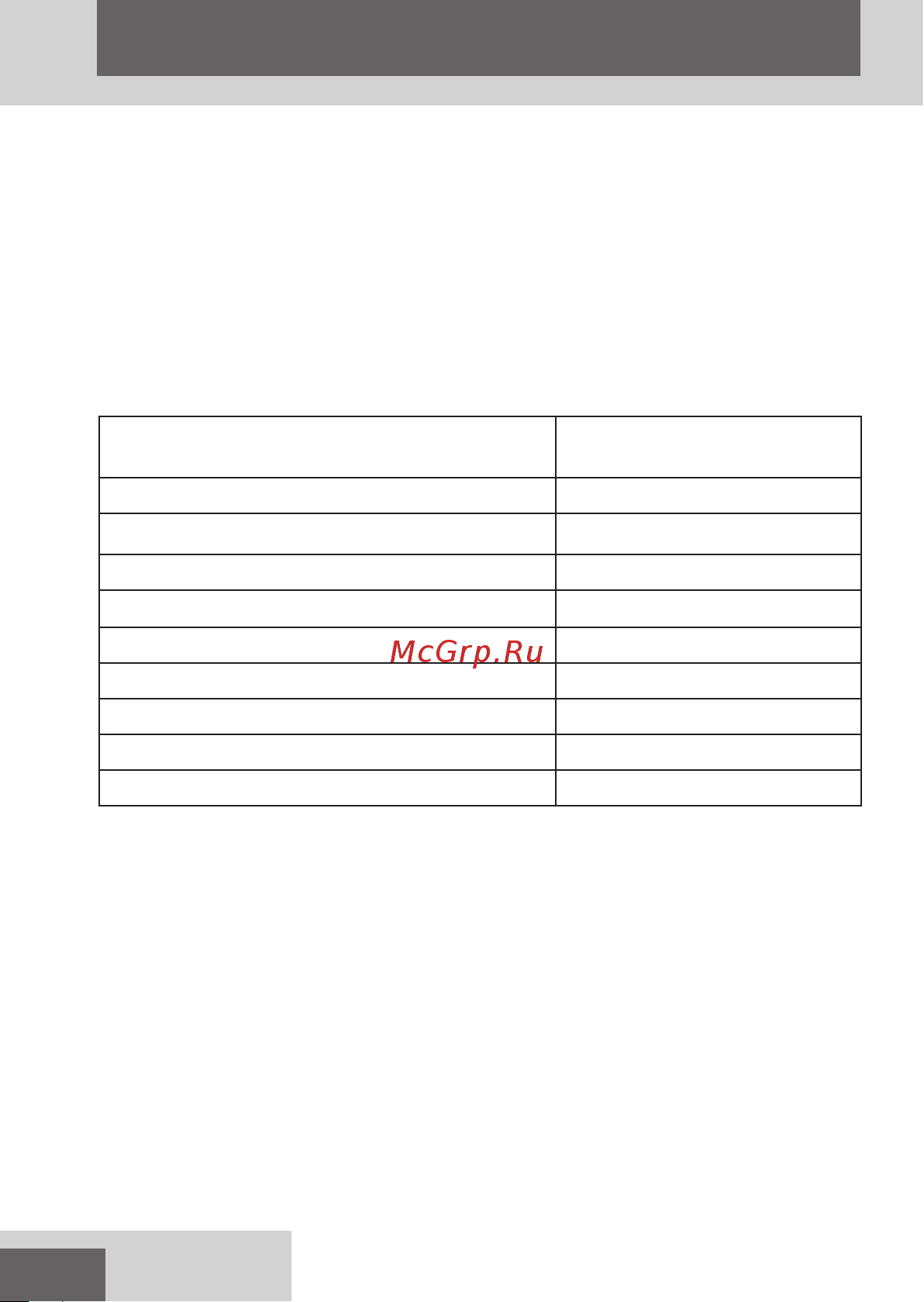 Remington HC6000 [162/164] بيرع