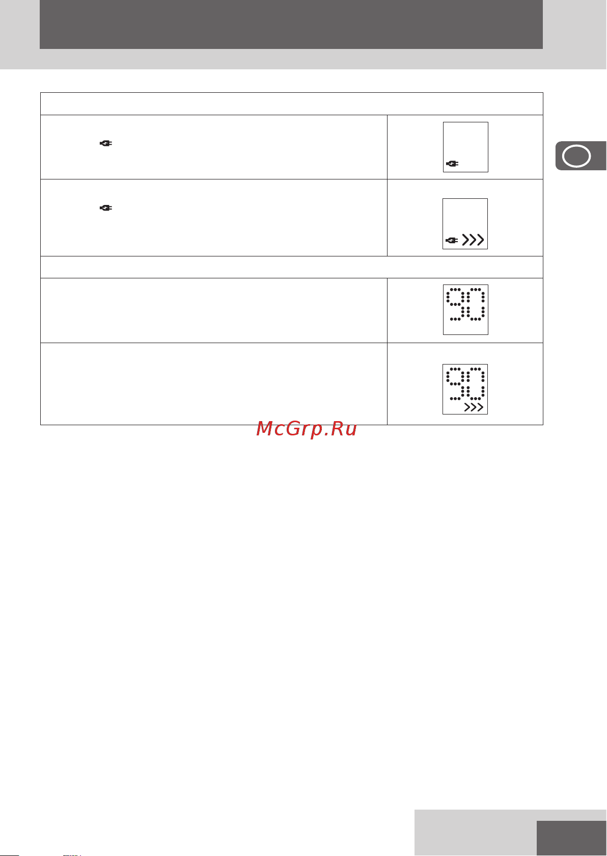 Remington X6 POWER-X SERIES HC6000 [19/164] Nederlands