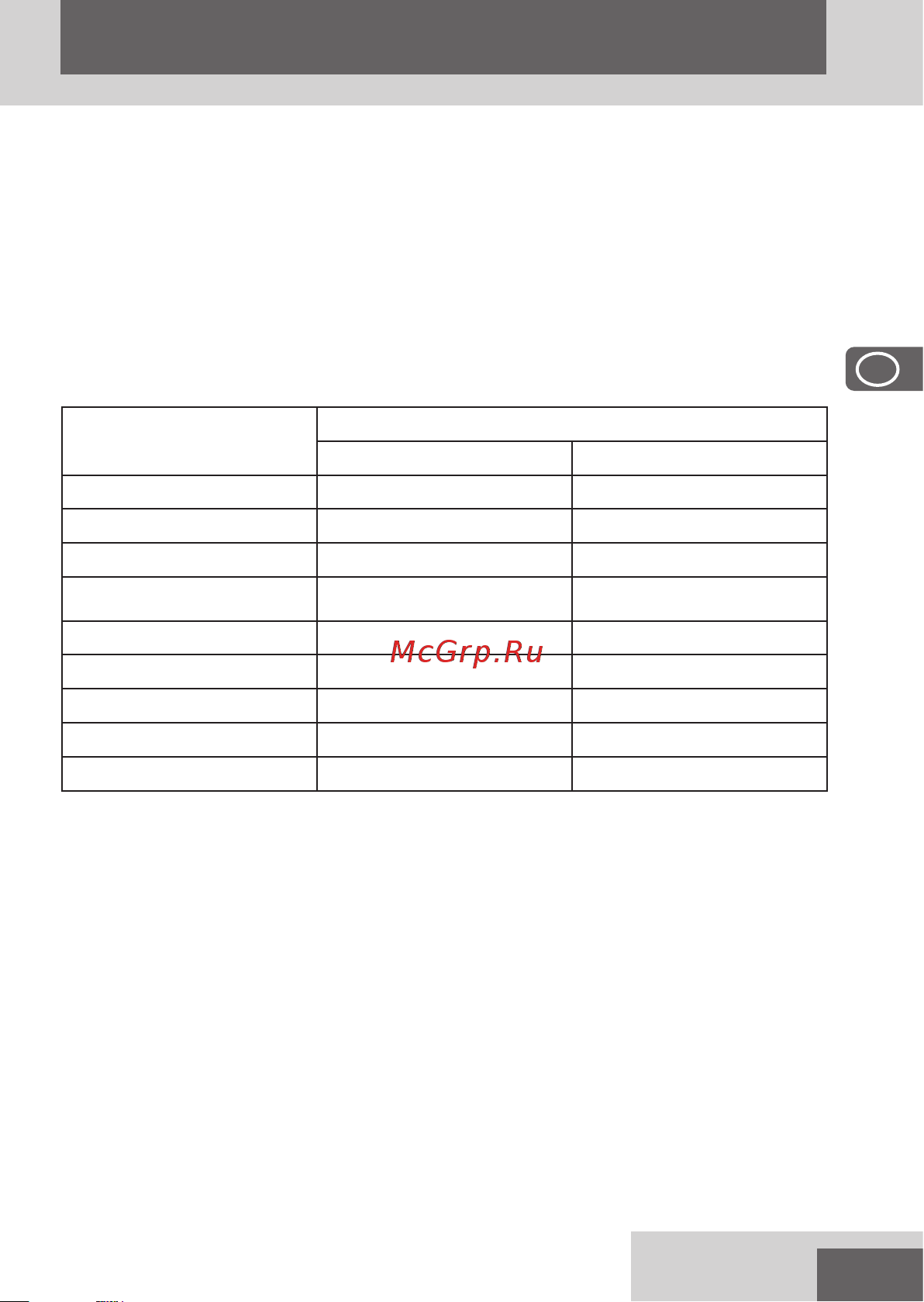 Remington HC910 [39/162] Italiano
