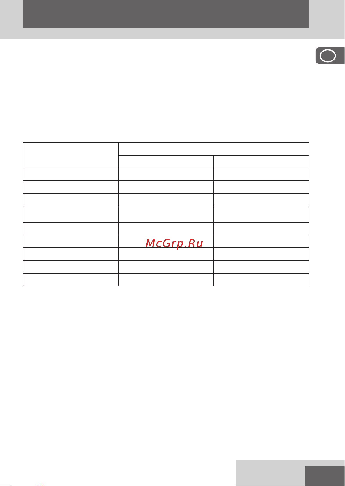 Remington HC910 [5/162] English