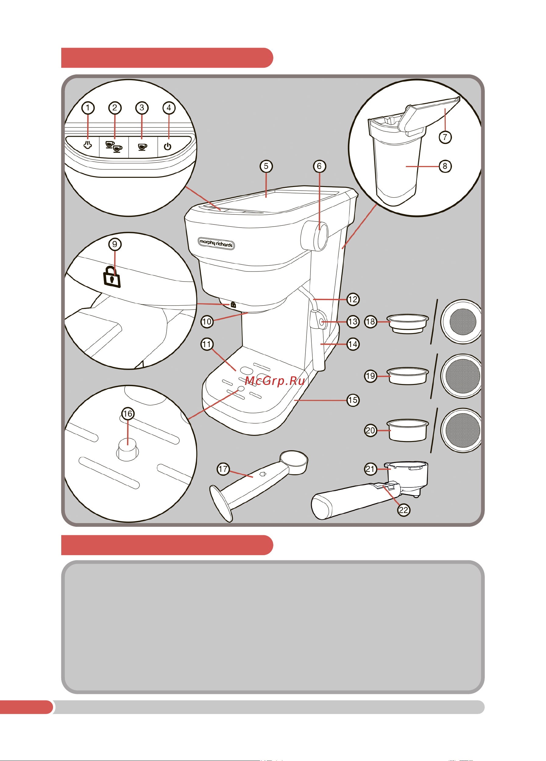 Morphy Richards Espresso Coffee Machine (172020) [4/16] Обзор продукта