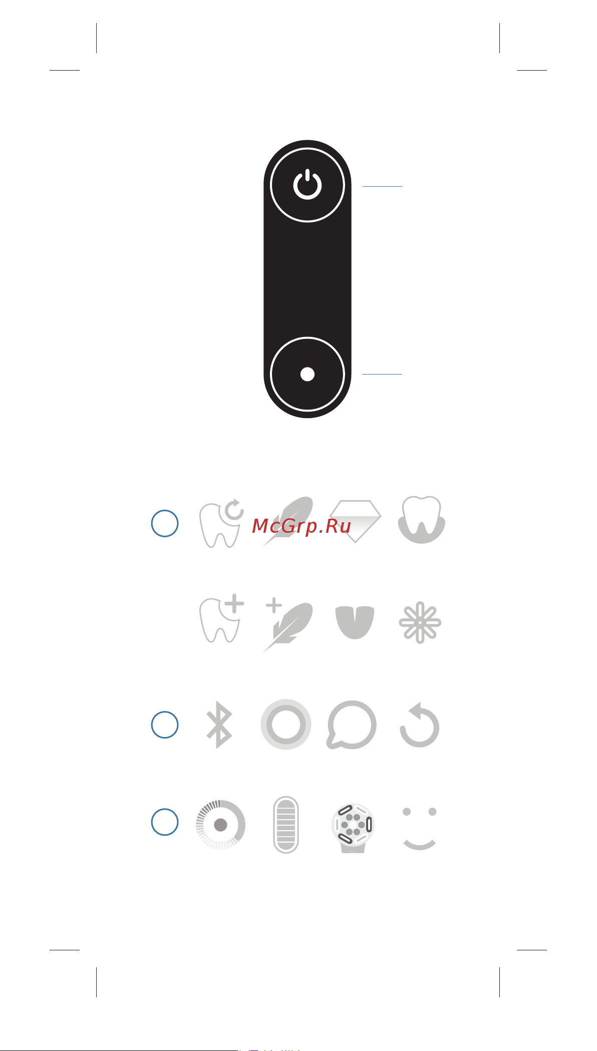 Oral-B iOM6.1A6.1K Grey Opal Инструкция по эксплуатации онлайн [3/0] 892516