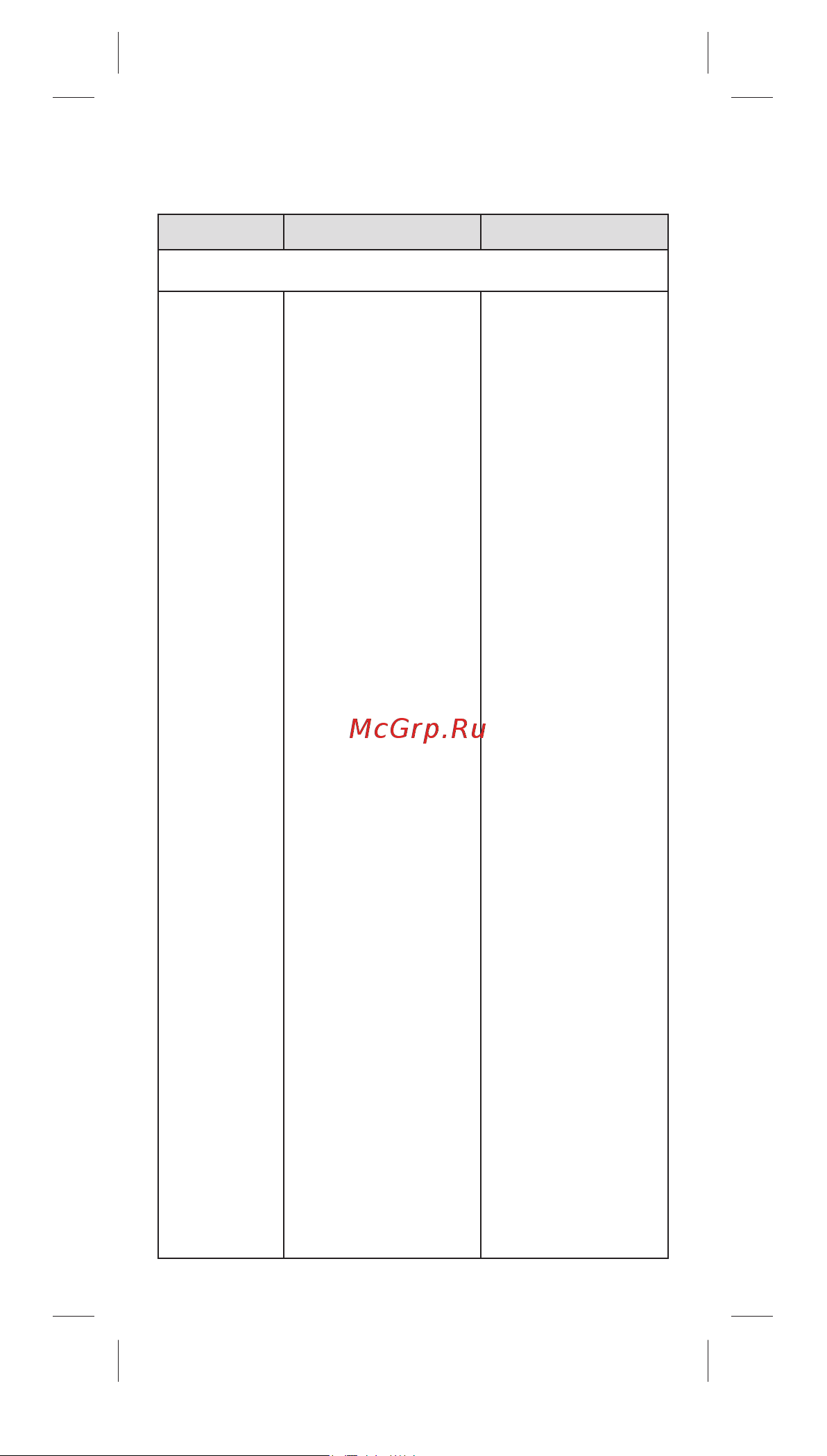 Oral-B iOM6.1A6.1K Grey Opal [83/0] Решаване на проблеми