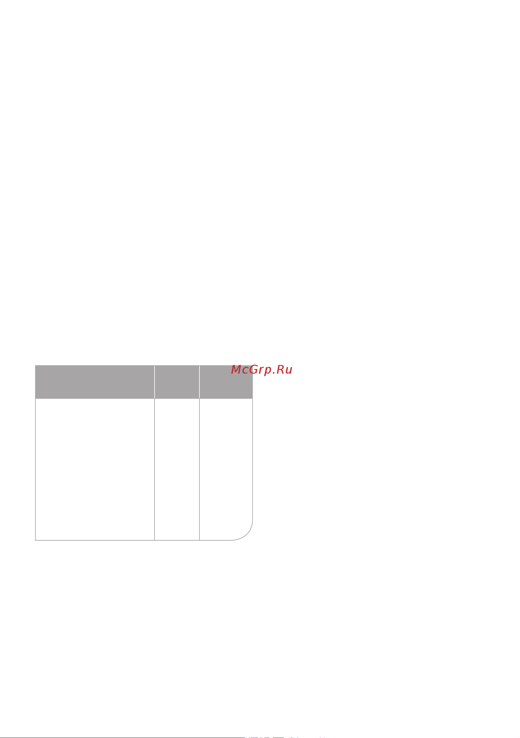 Oursson EK1742G/RD [18/44] Entretien