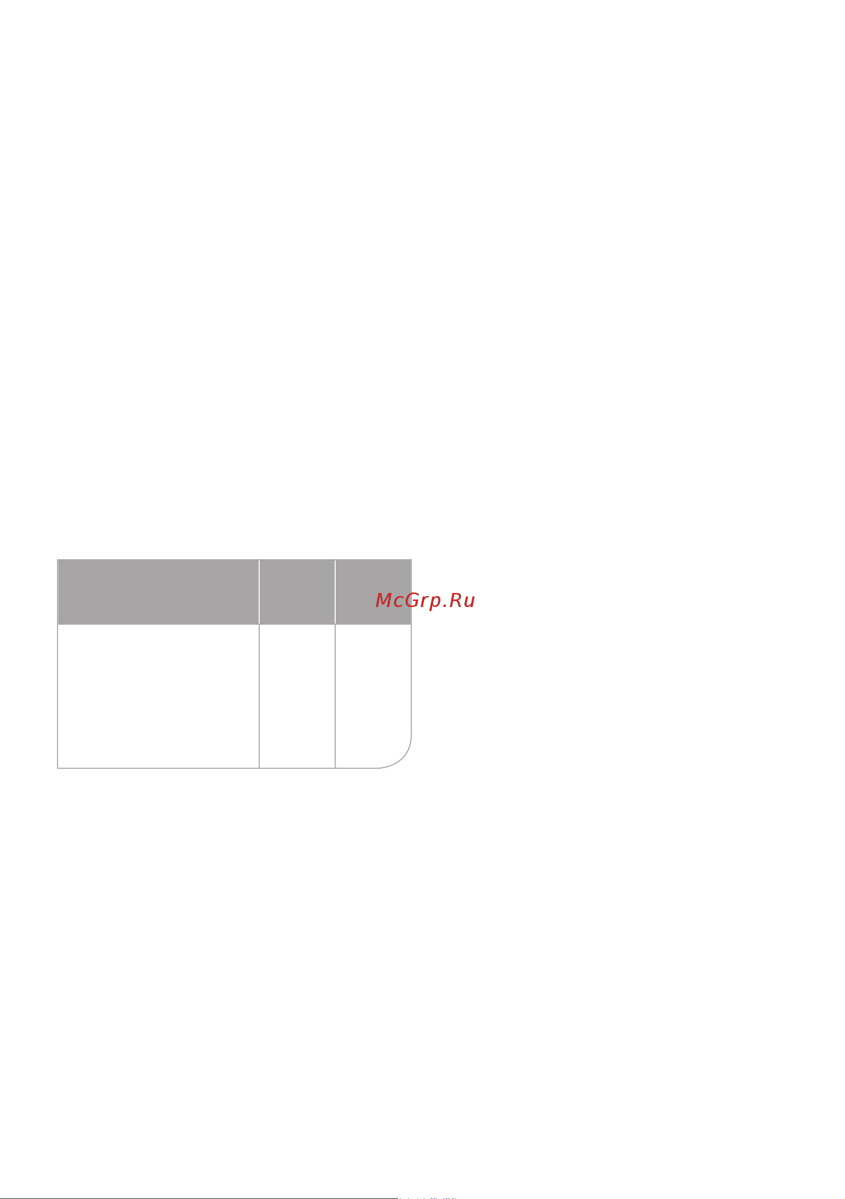 Oursson EK1742G/RD [34/44] Service