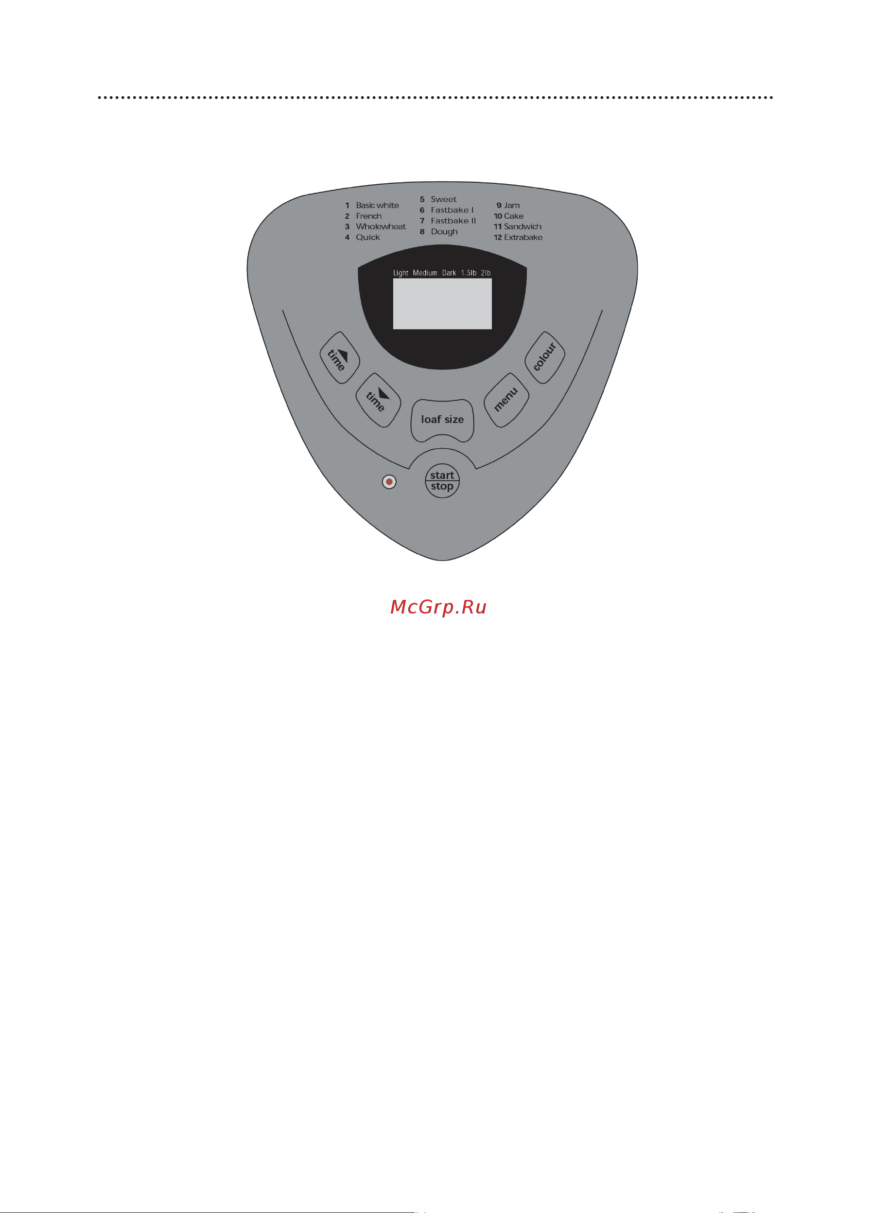 Morphy Richards Multi-use Fastbake (48281) [6/24] Кнопки панели управления дисплей и функции