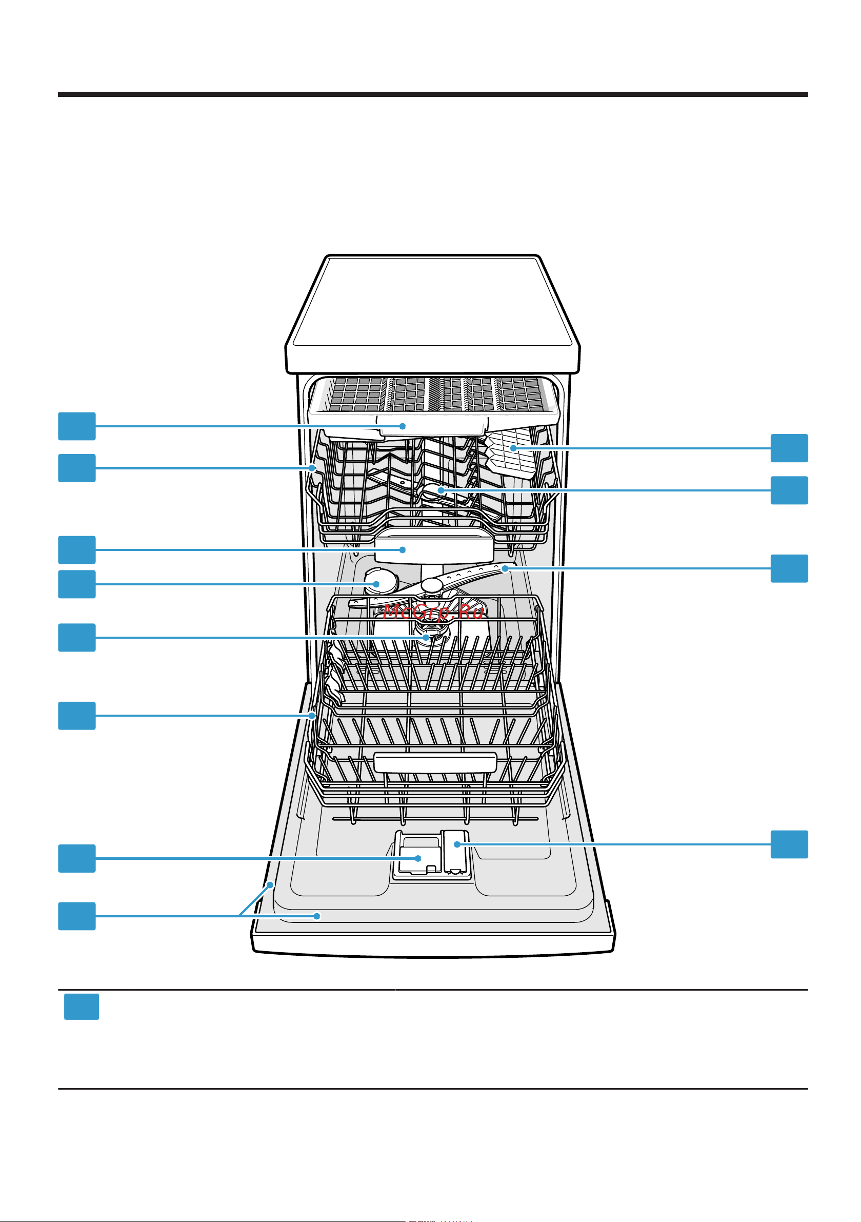 Bosch Serie|4 SPV4HMX2DR [17/72] Прибор