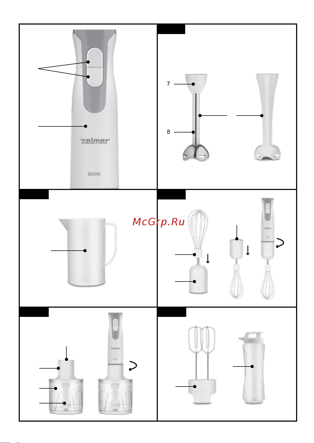 Zelmer ZHB4554S [2/84] Fig 2 fig 3