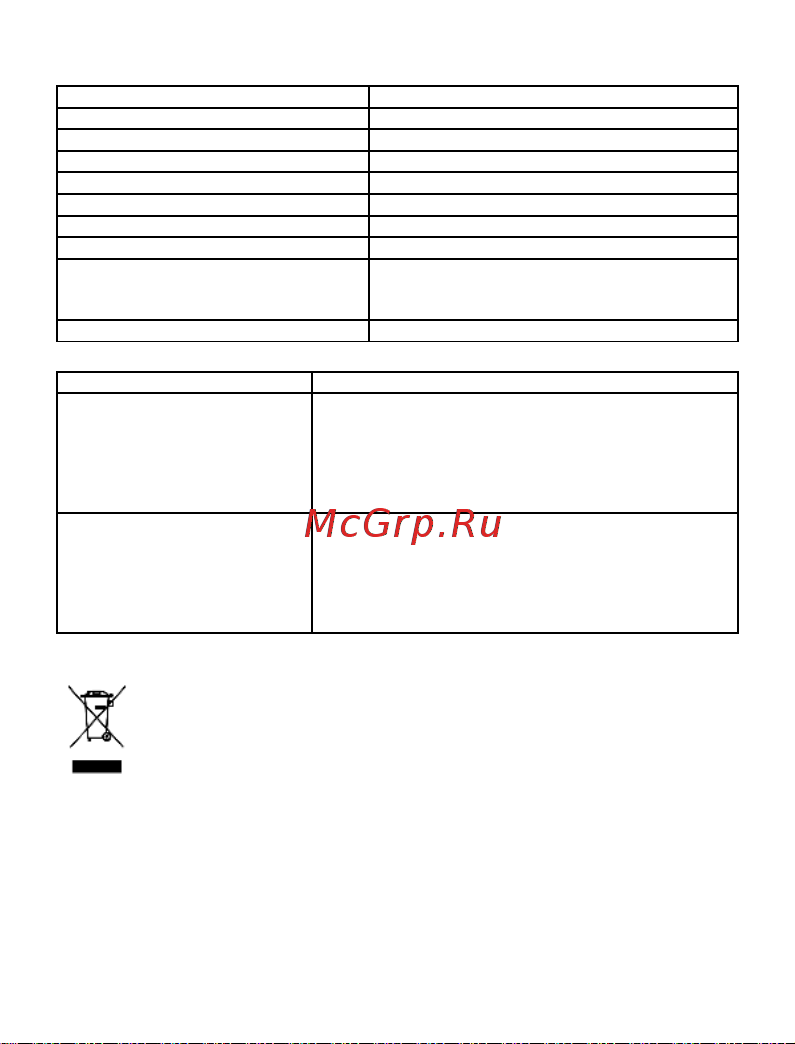 Vixter SMP-1345 Black [9/11] Все электрические и электронные приборы должны утилизироваться отдельно от бытовых отходов в специально предназначенных для этого пунктах приема утвержденных правительственными или местными административными учреждениями материалы и