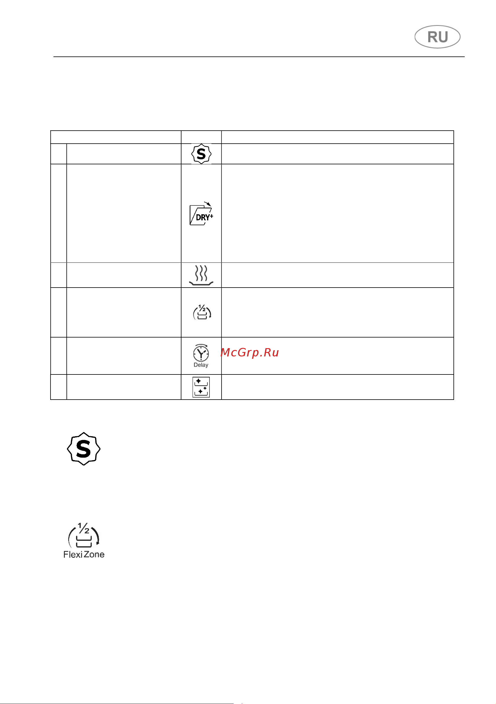 Smeg ST211DS [31/69] Инструкции для пользователя