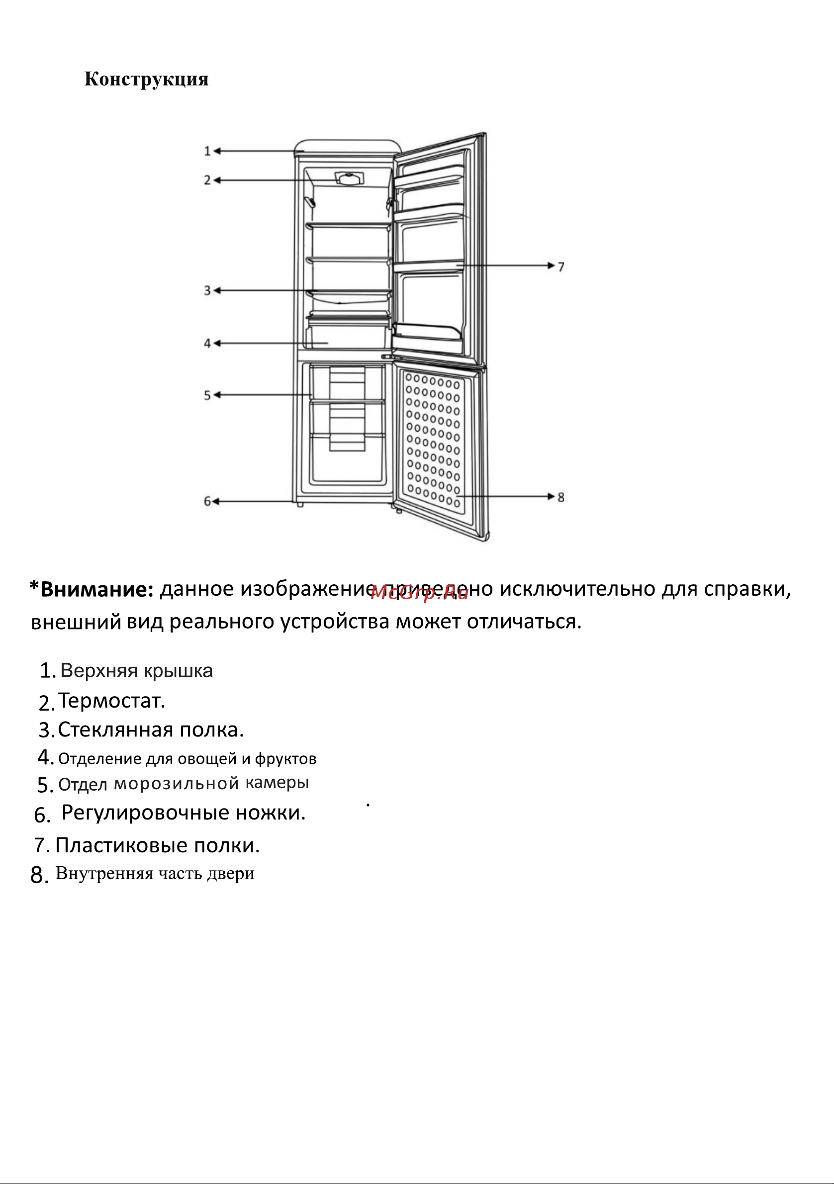 Ascoli ARDRFB250WE Инструкция по эксплуатации онлайн [4/11] 648049