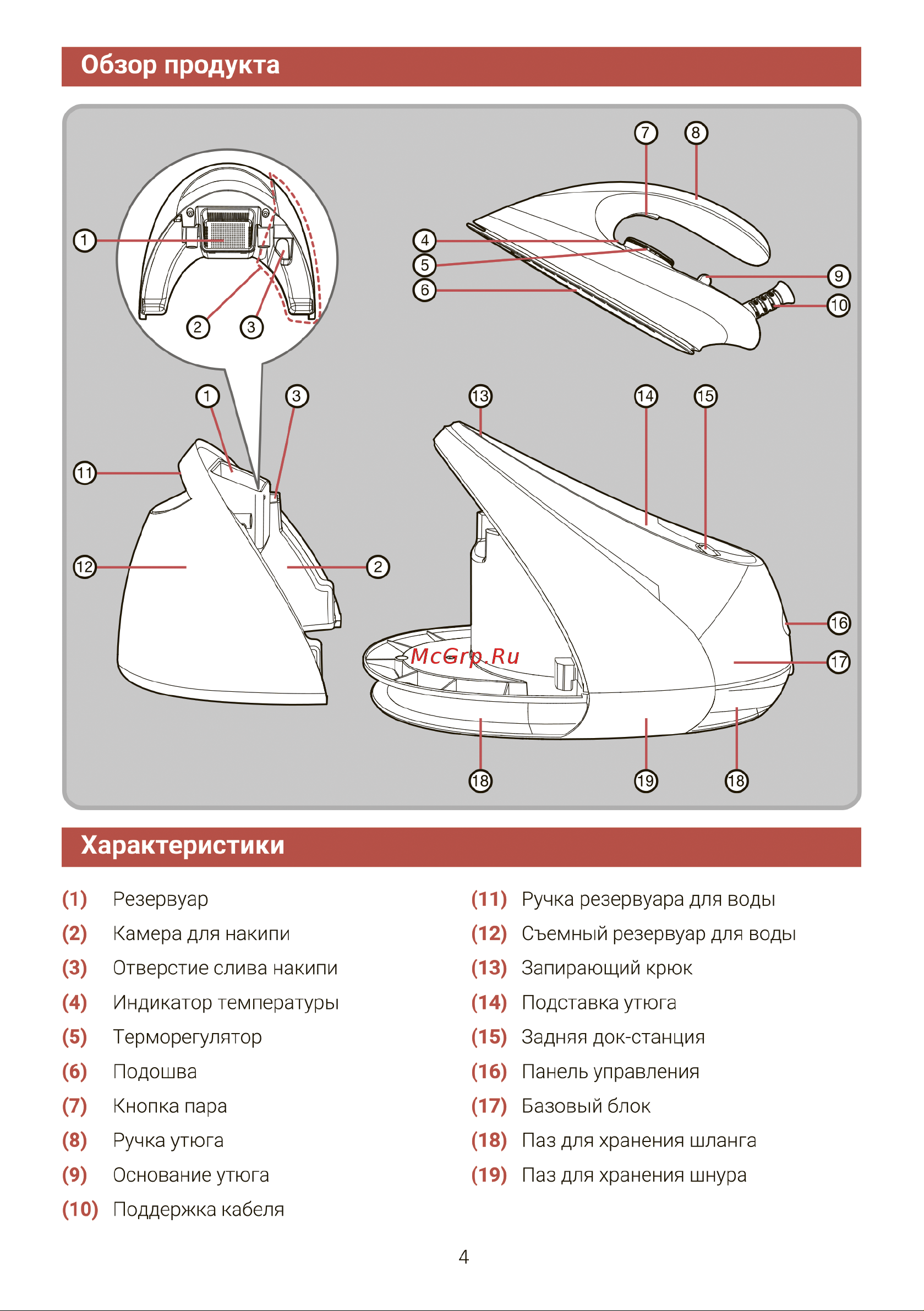 Morphy Richards Speed Steam Pro Intellitemp 332103 Инструкция по эксплуатации онлайн [4/17] 648089