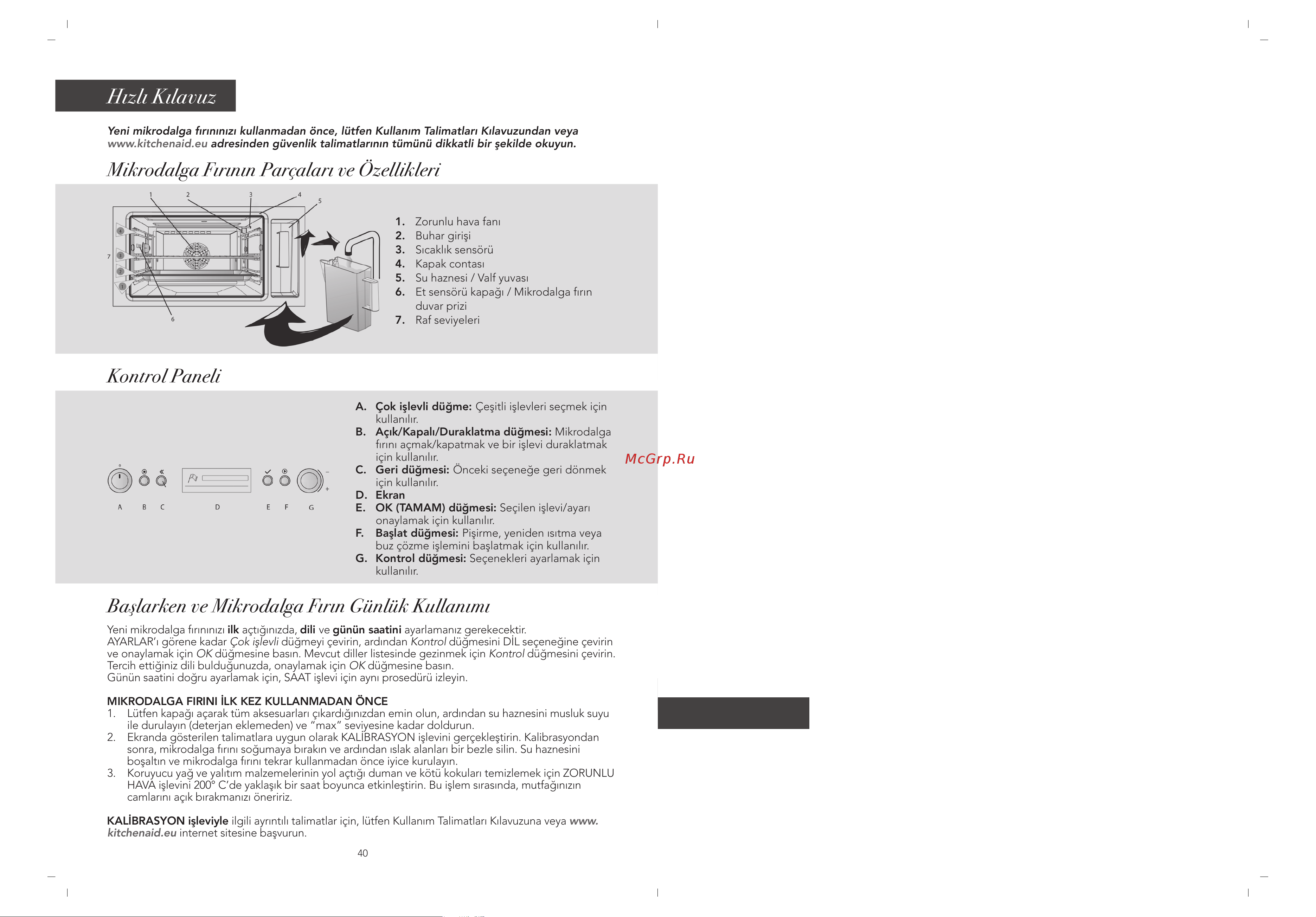 KitchenAid KOQCXB 45600 [5/22] Accessories