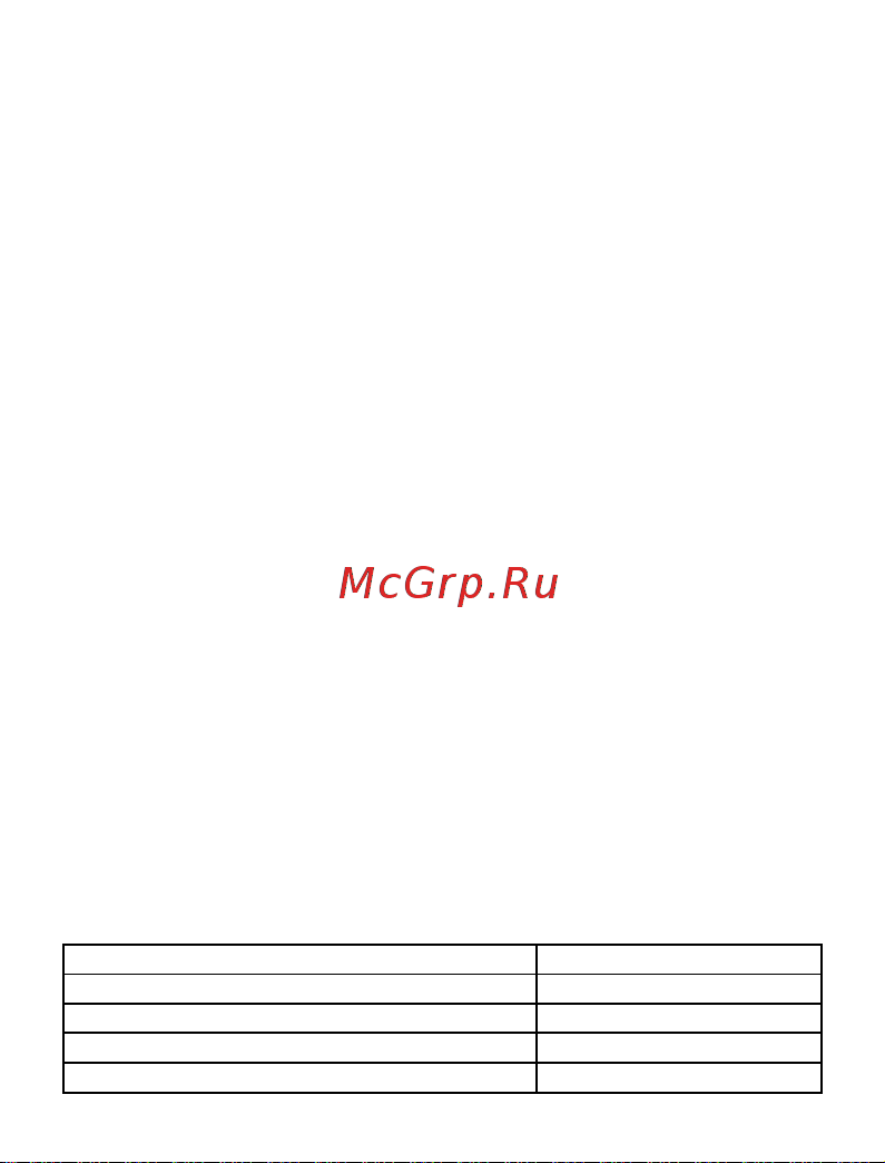 Vixter GSH-1200 White Инструкция по эксплуатации онлайн [4/9] 648128