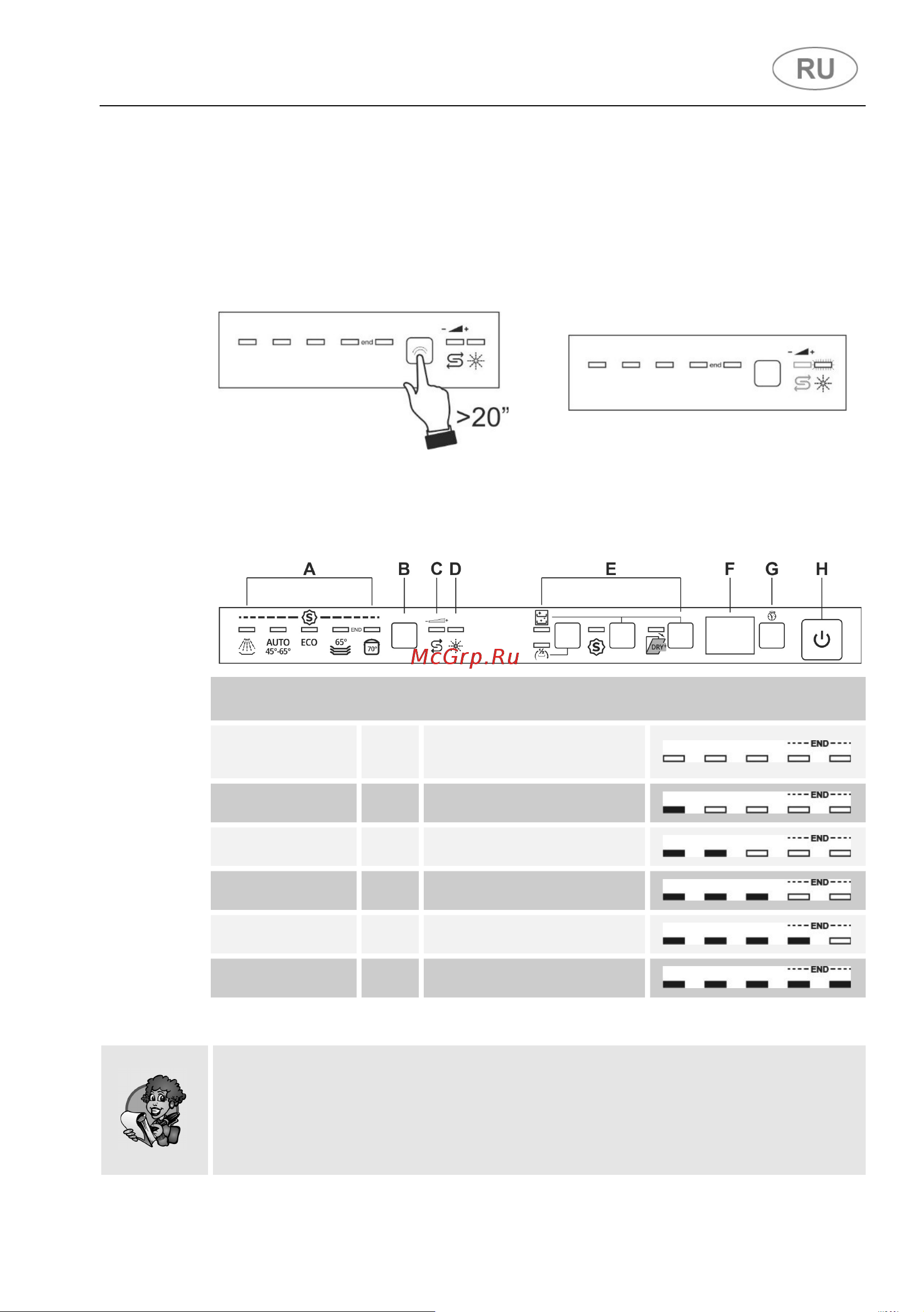 Smeg ST65336L [34/60] Инструкции для пользователя