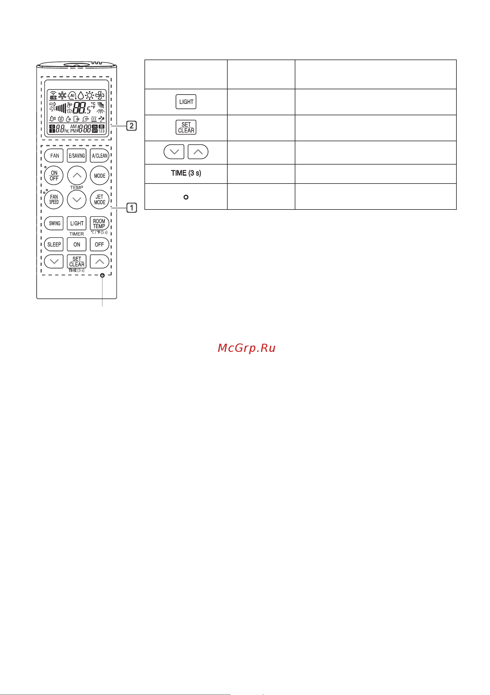 LG A09FT.NSFR/A09FT.UL2R [16/35] Примечание
