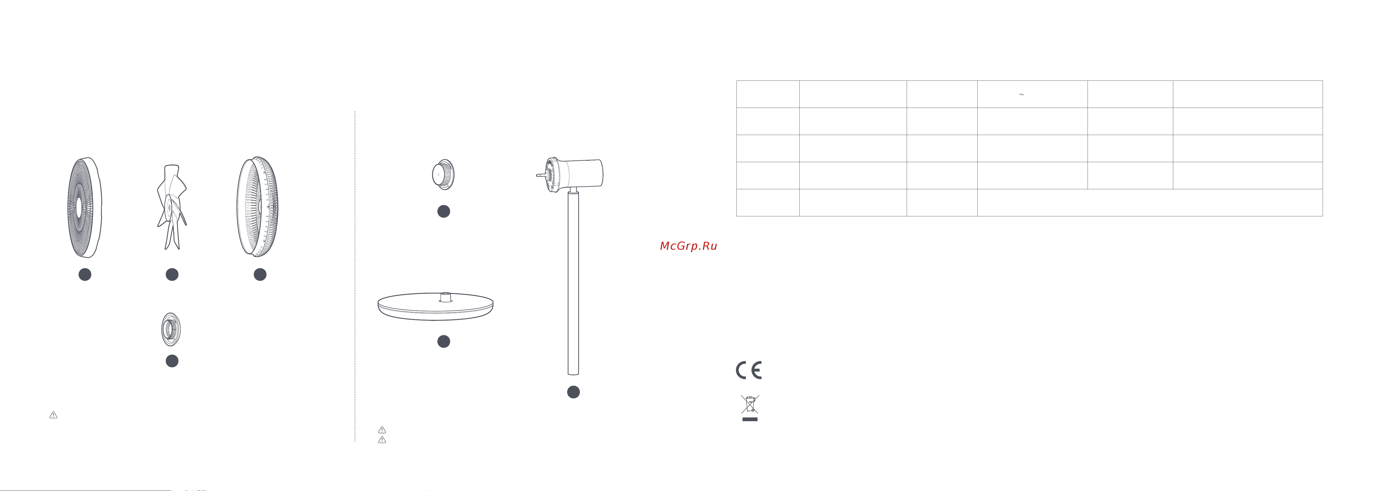 Smartmi Standing Fan 3 (ZLBPLDS05ZM) [31/32] Características