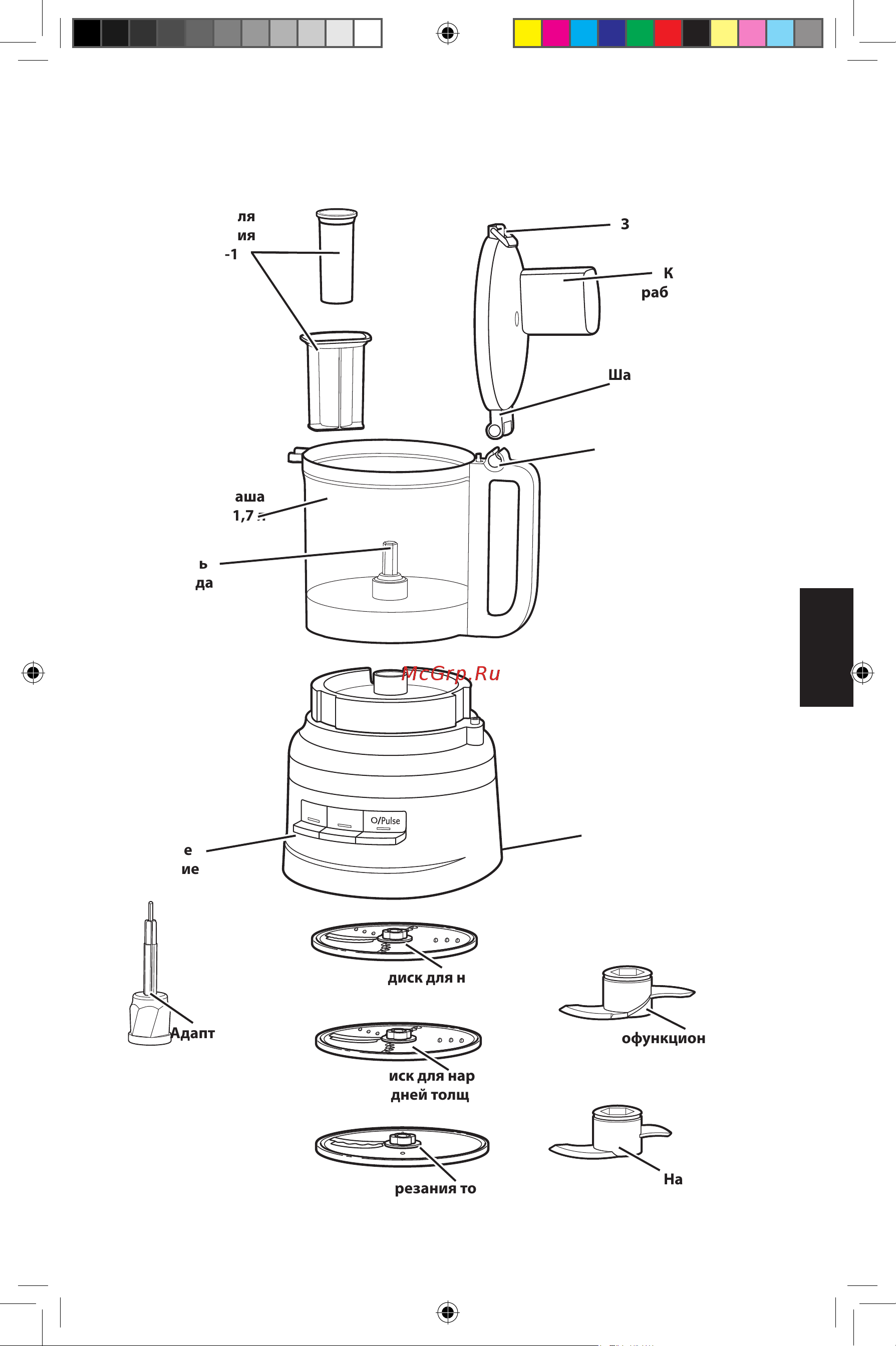KitchenAid 5KFP0919EDG Инструкция по эксплуатации онлайн