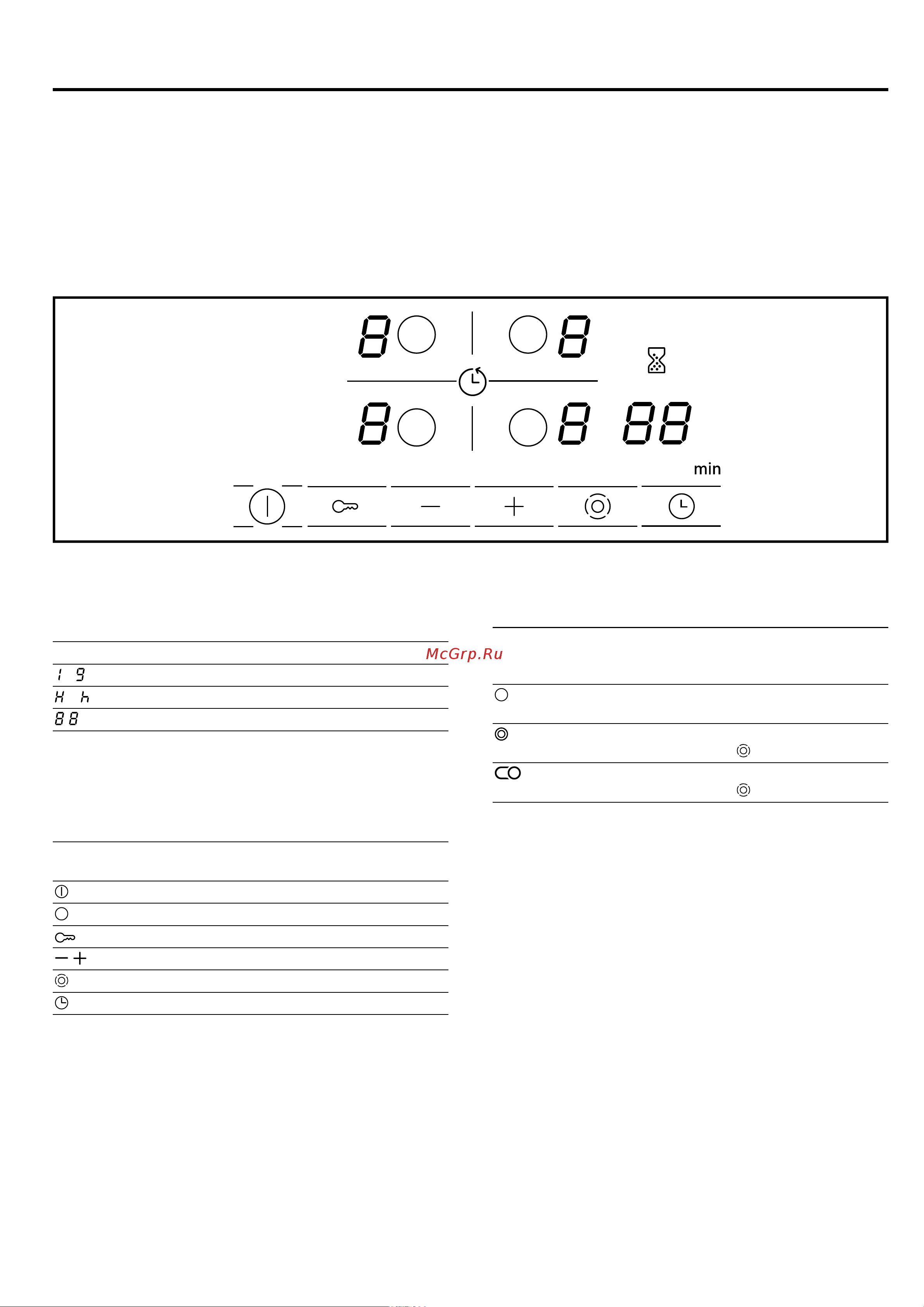 Bosch Serie|4 PKF645BB1R [6/48] Panel obsługi