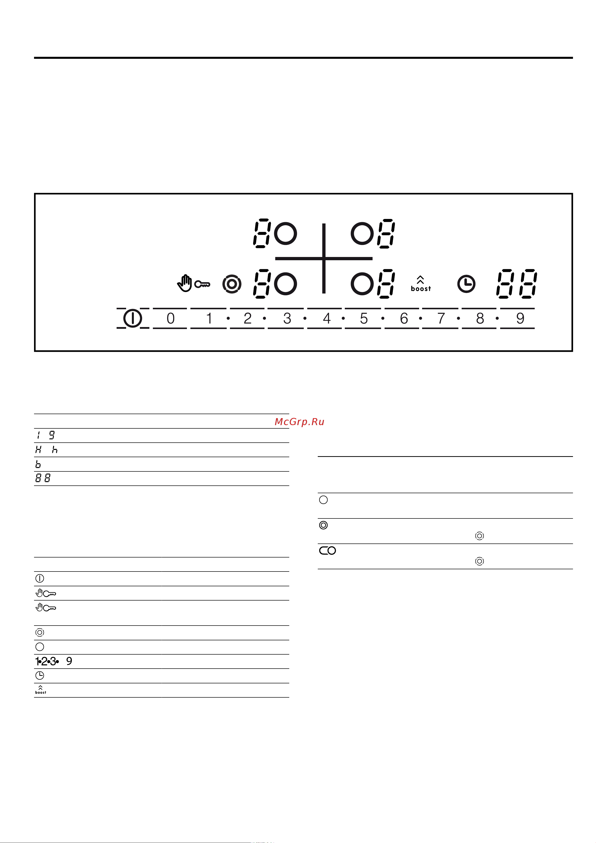Bosch Serie|2 PKF645FP3R [6/52] Panel obsługi