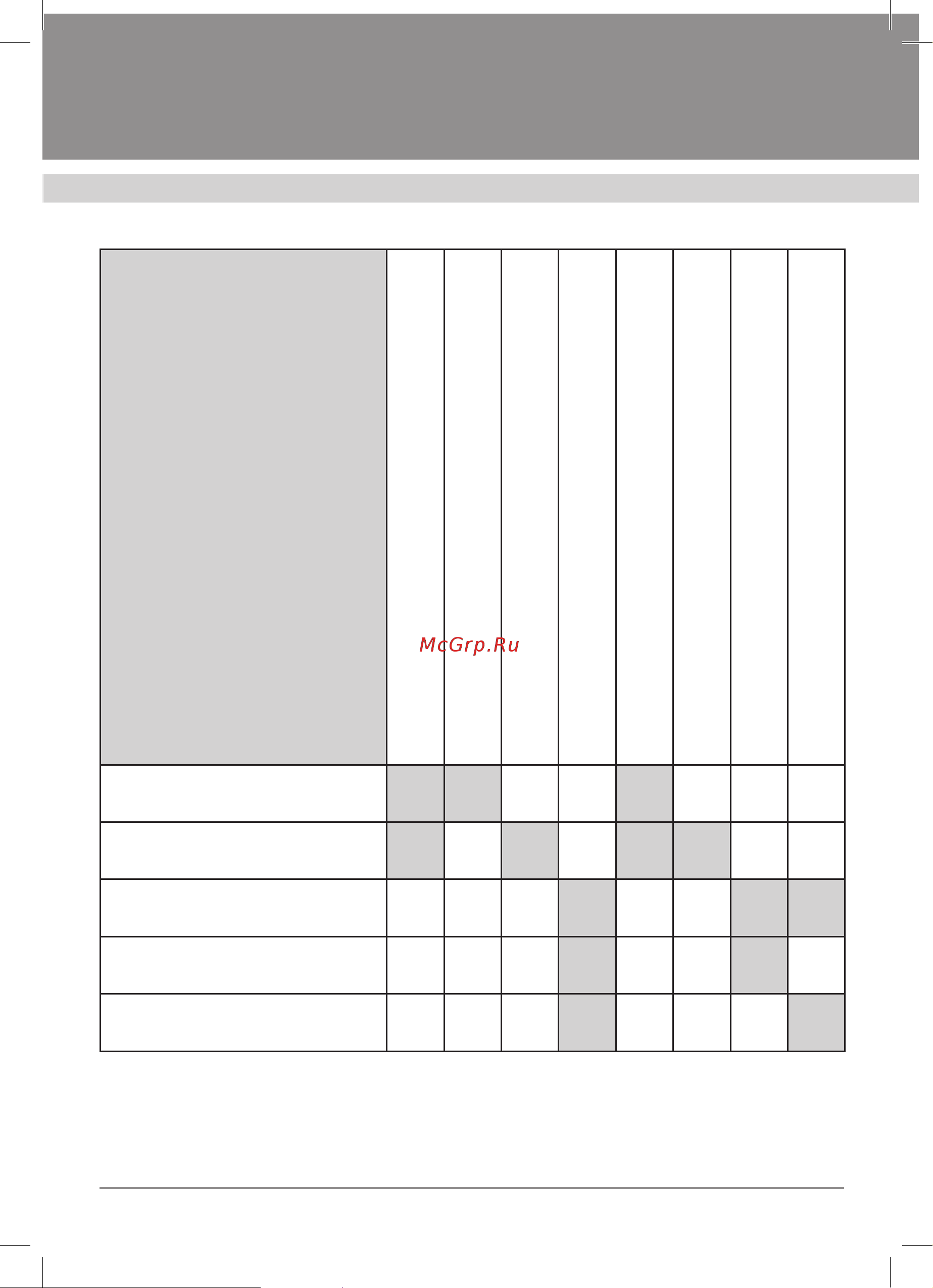 Krona Liana 500 WHITE PB [15/24] Вытяжки кухонные