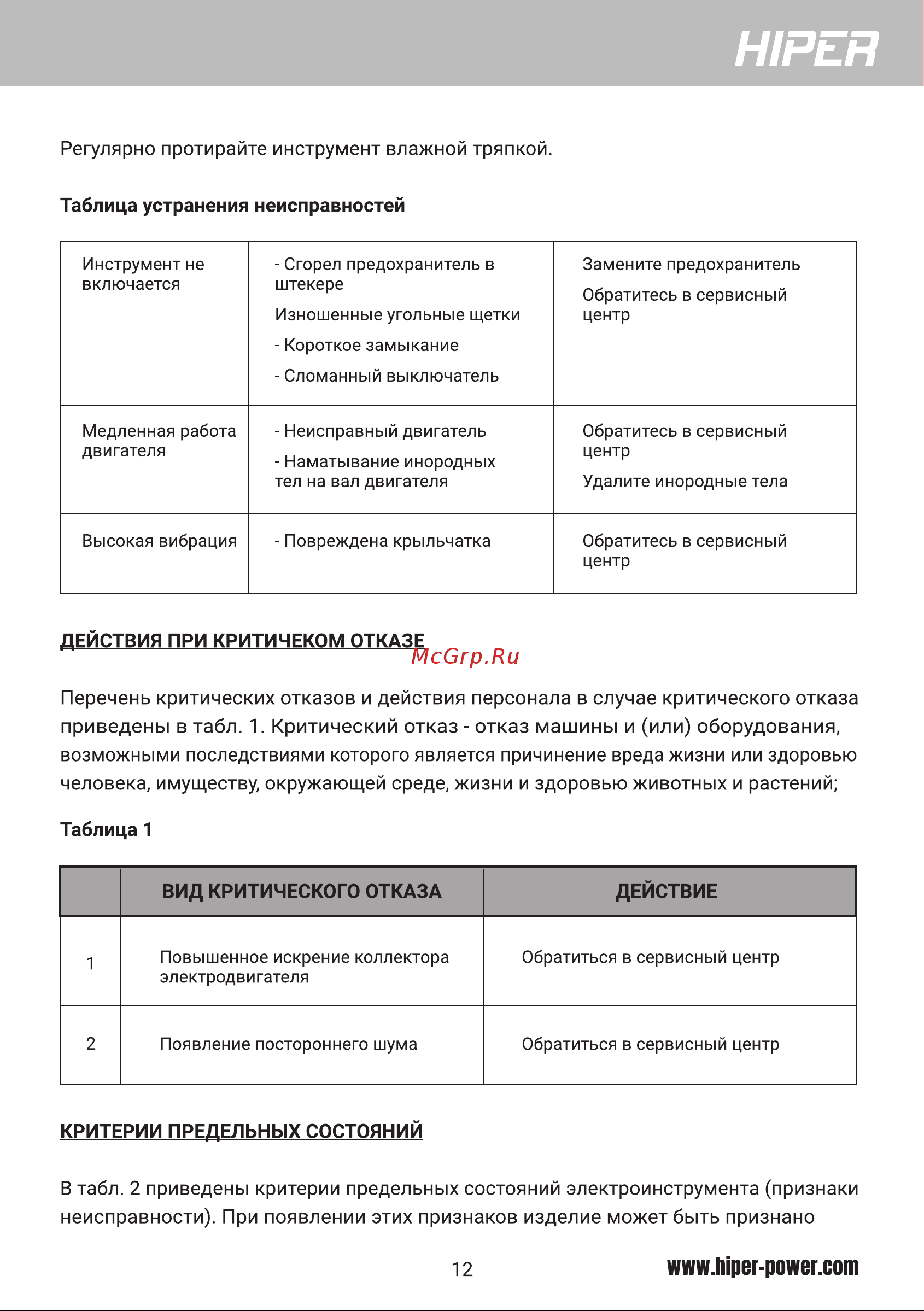 Hiper HVC80Li [12/18] Таблица 1