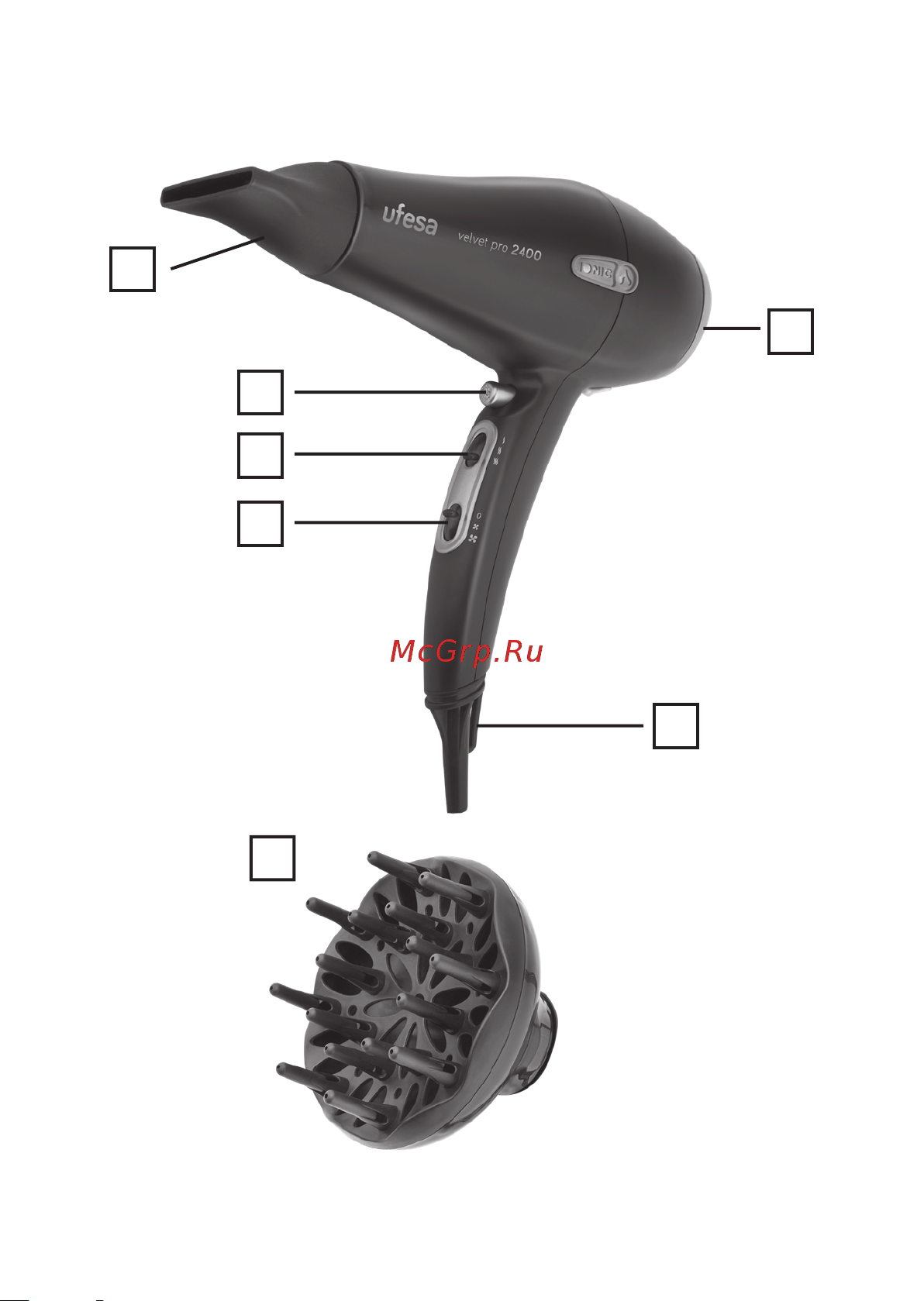 Ufesa SC8450 Gray Инструкция по эксплуатации онлайн [2/12] 794796