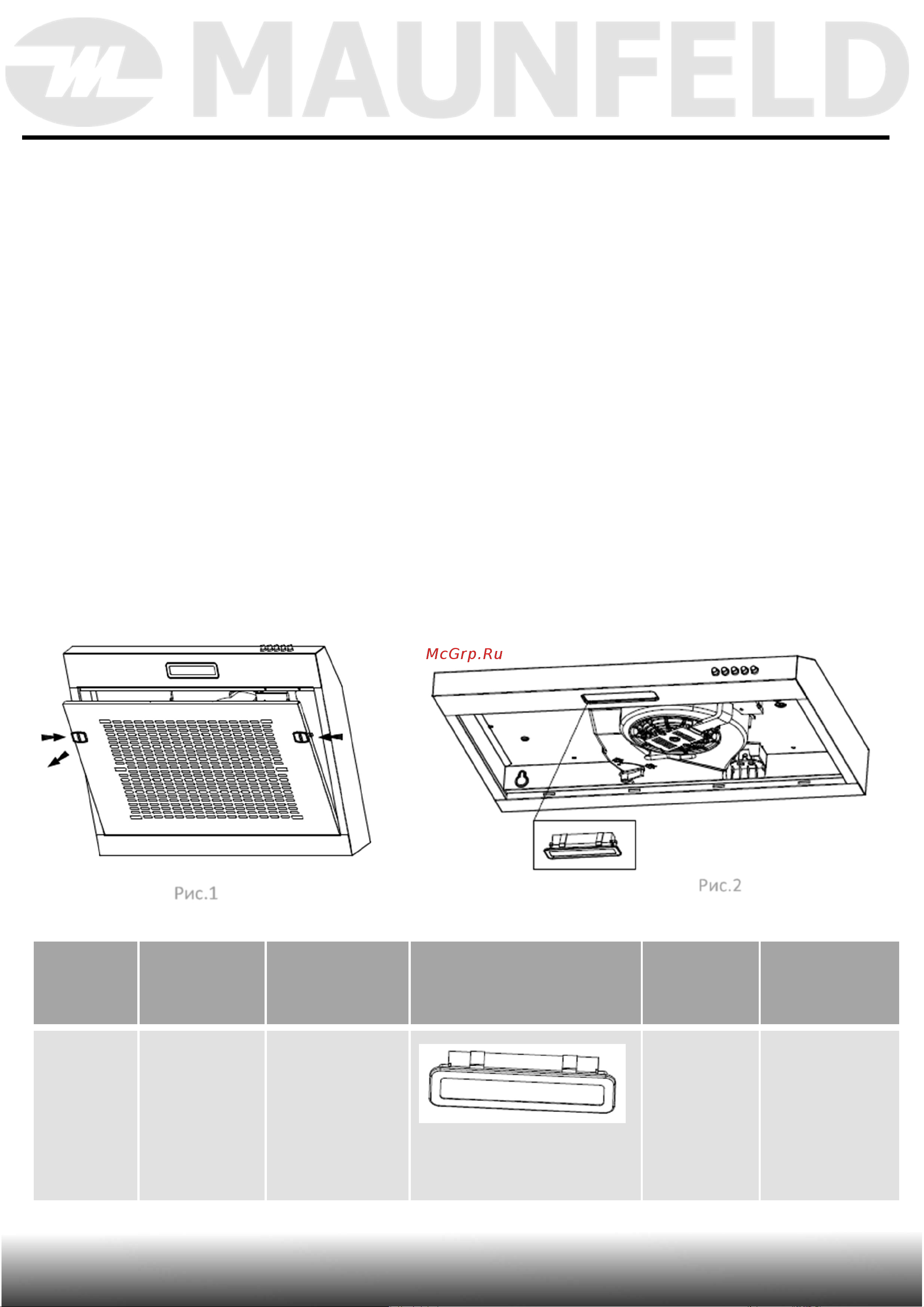 Maunfeld SLIM 60 Inox [7/21] Техническое обслуживание