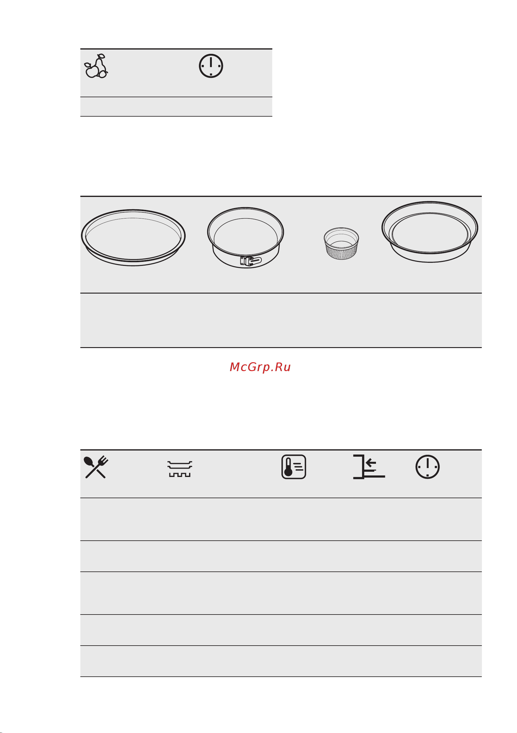 Electrolux Intuit 600 SteamBake OED3H50X [25/76] Ылғалды желдеткішпен пісіру ұсынылатын керек жарақтар