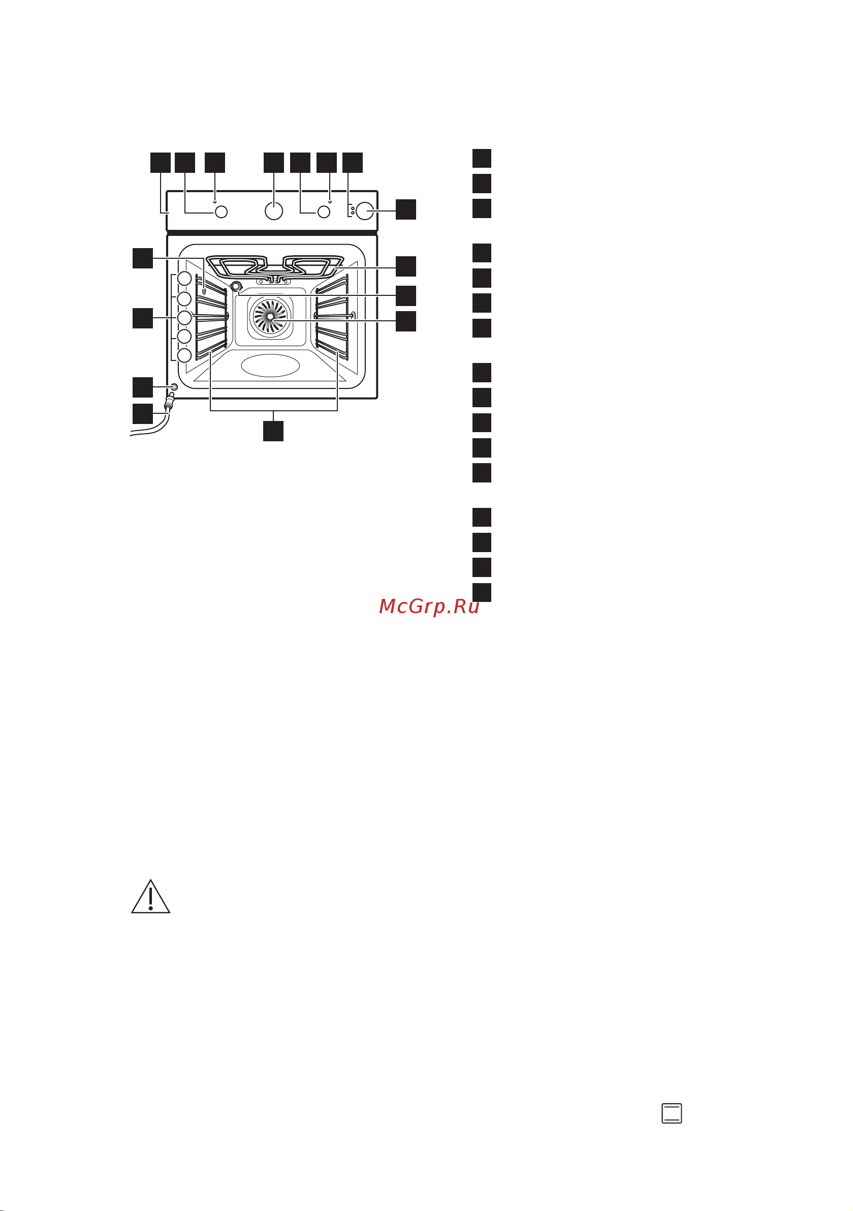 Electrolux SteamCrisp Rococo OPEB2640C [44/72] Описание изделия