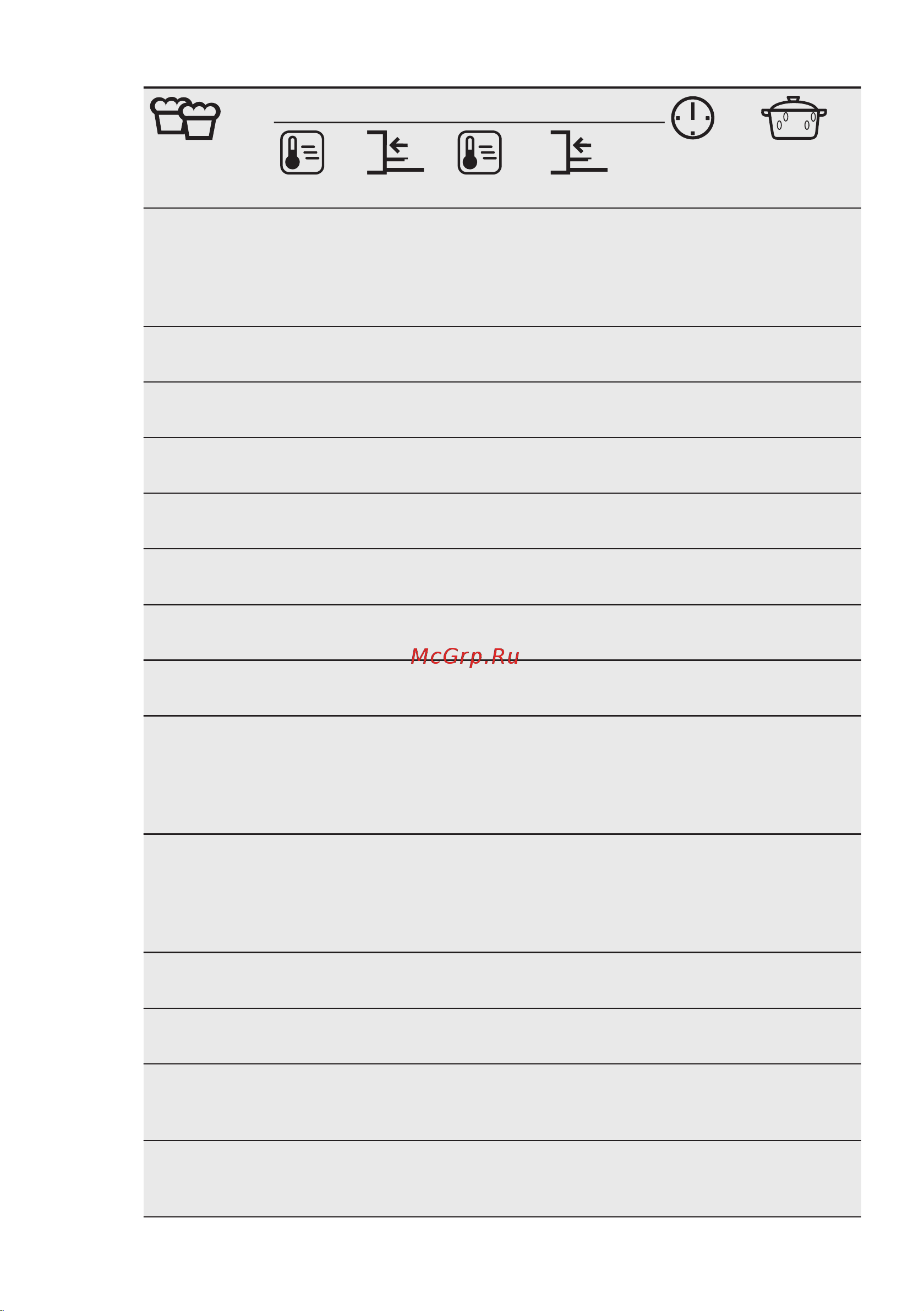 Electrolux SteamCrisp Rococo OPEB2640V Инструкция по эксплуатации онлайн [19/72] 648344